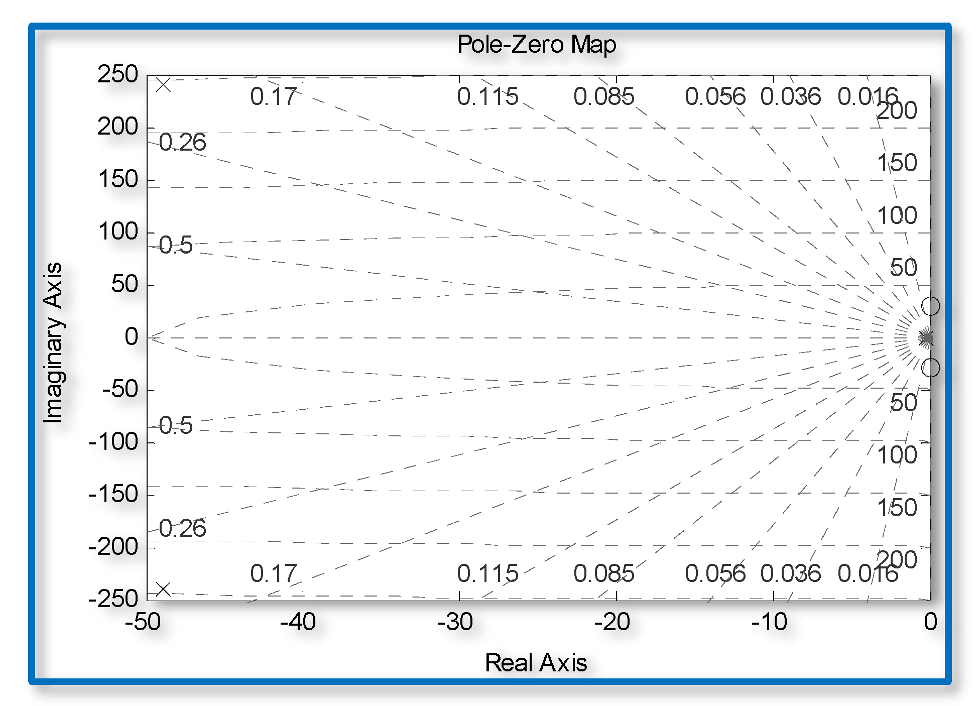 Applsci 12 07264 g009