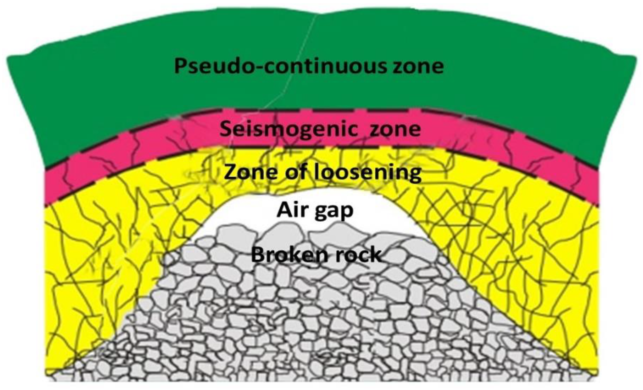 Applsci 12 07265 g002