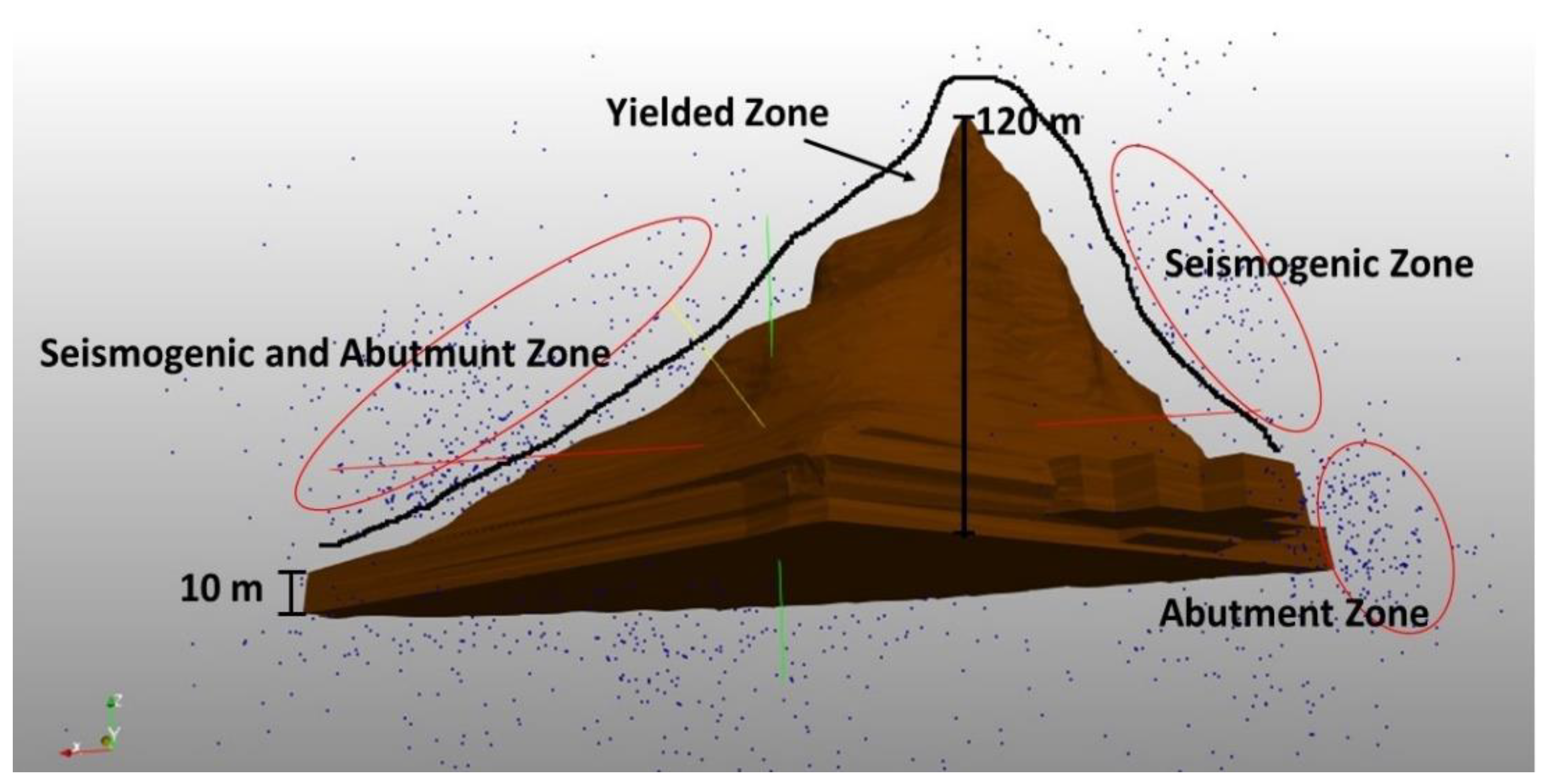 Applsci 12 07265 g003