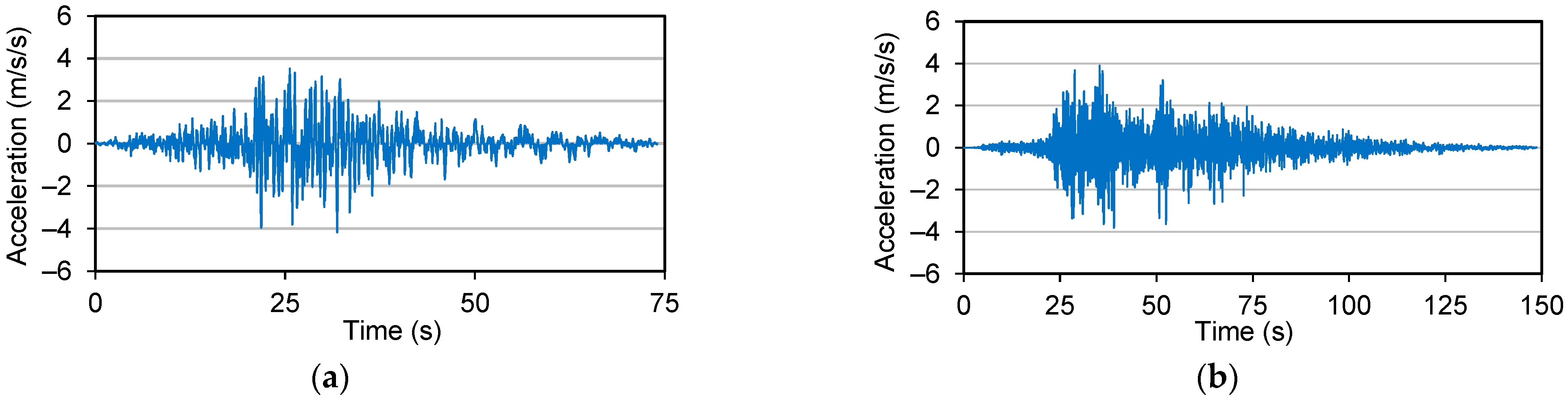 Applsci 12 07266 g003 550