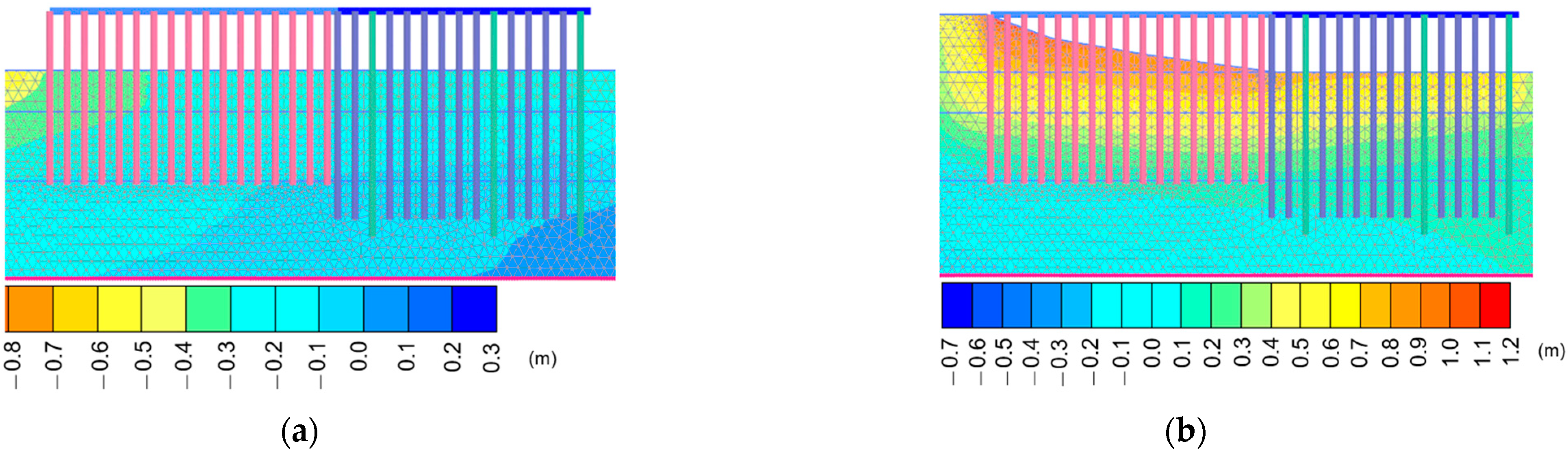 Applsci 12 07266 g012 550