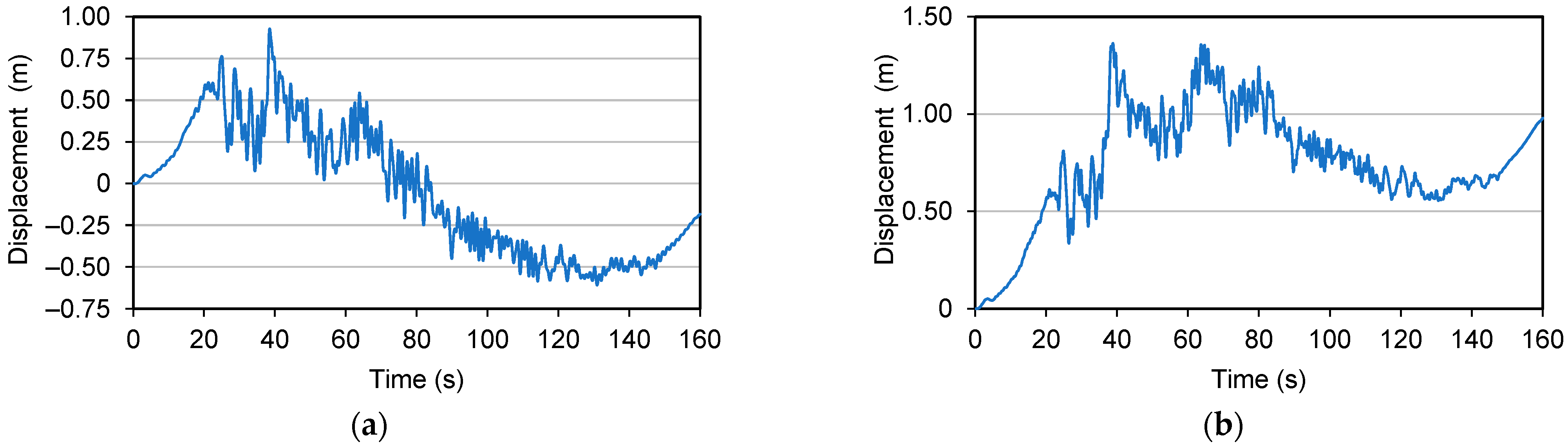 Applsci 12 07266 g013 550
