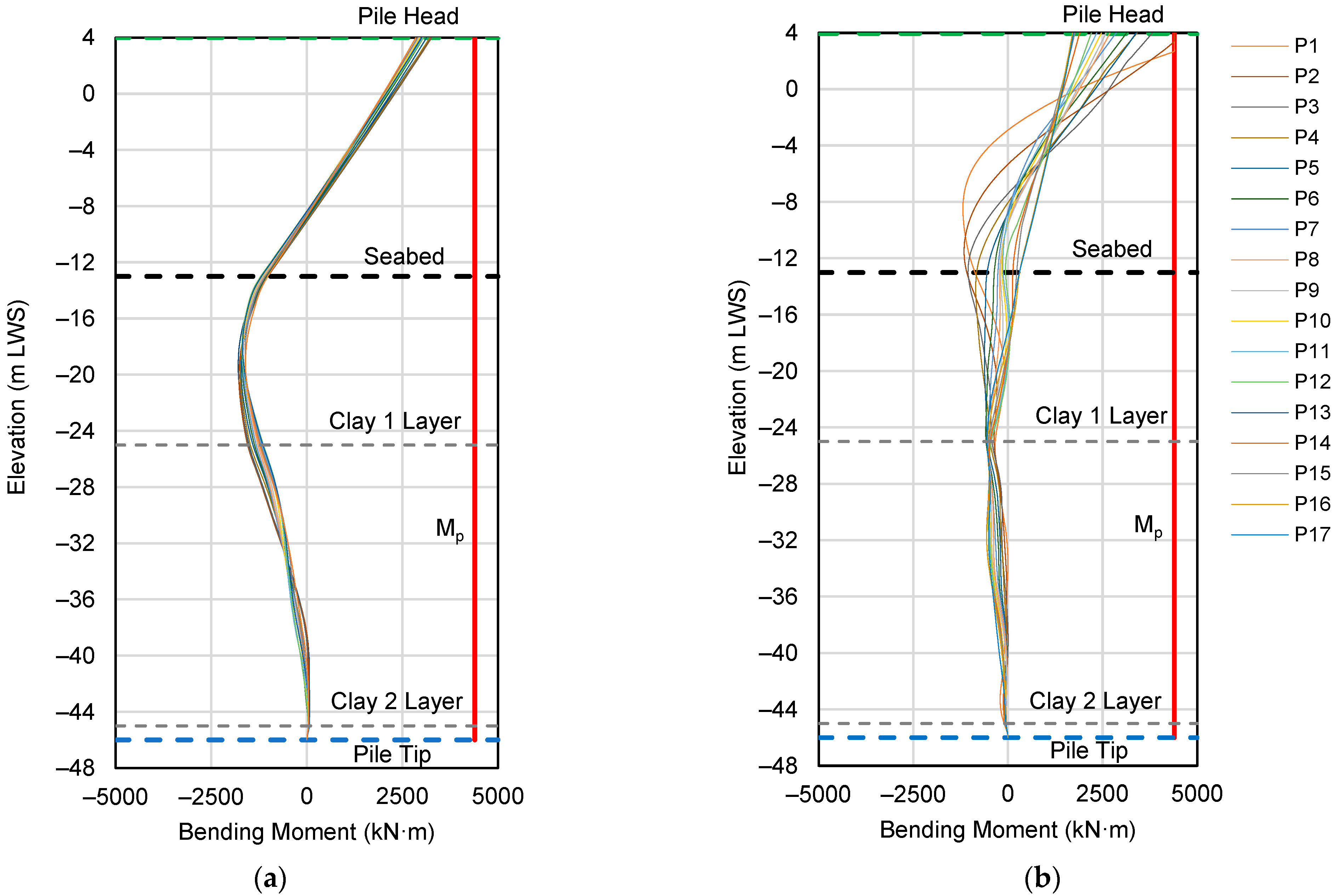 Applsci 12 07266 g015 550
