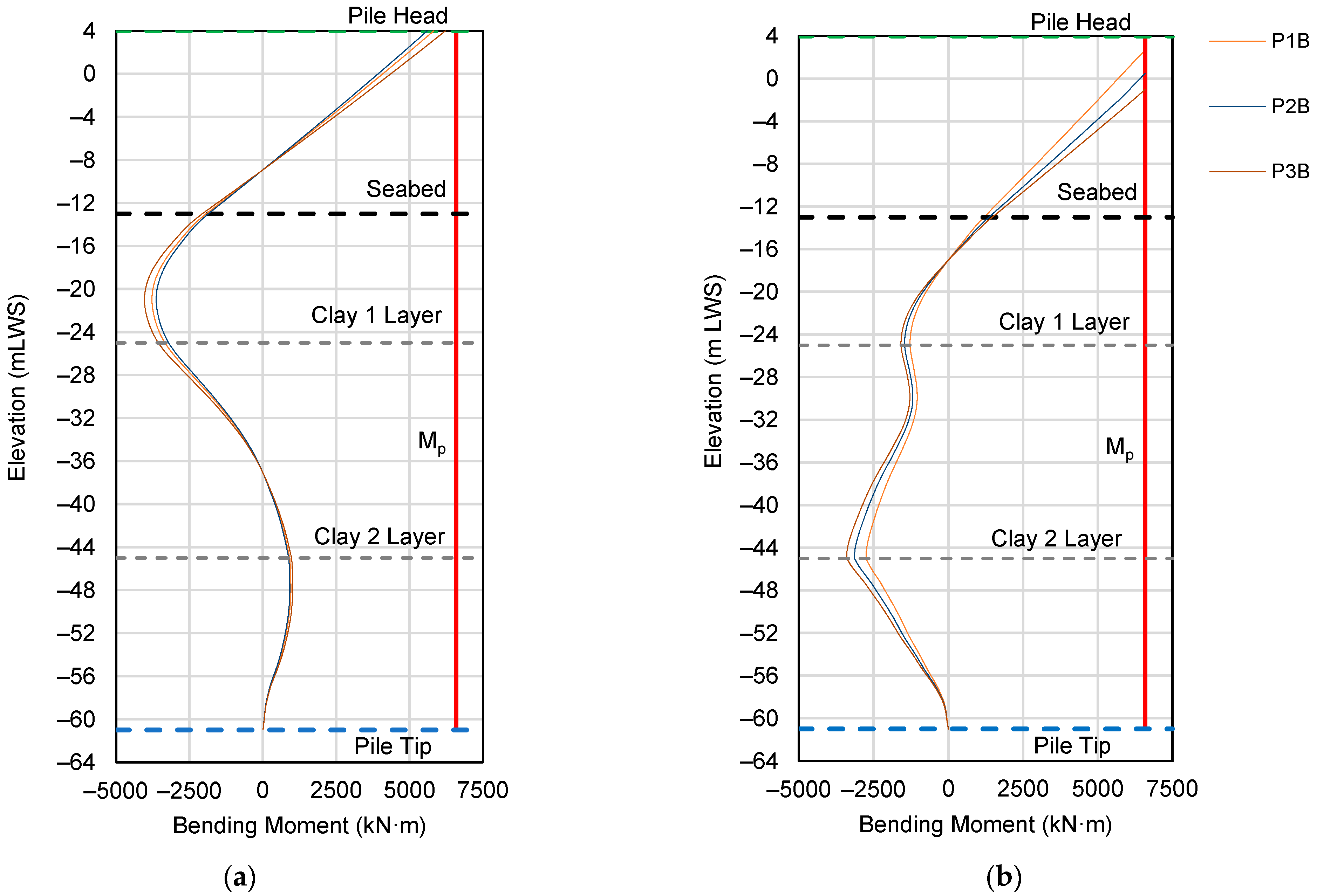 Applsci 12 07266 g017 550