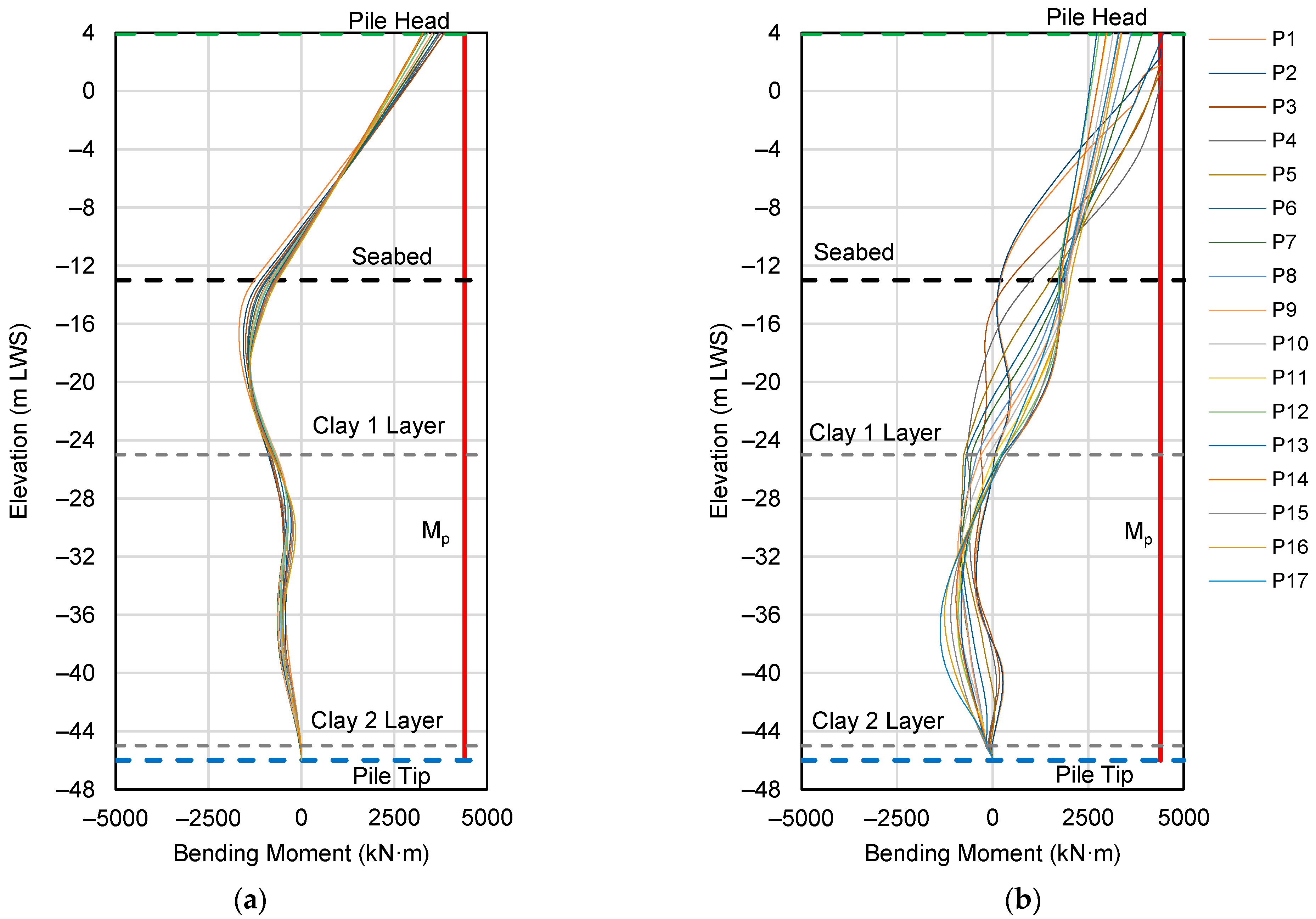 Applsci 12 07266 g018 550