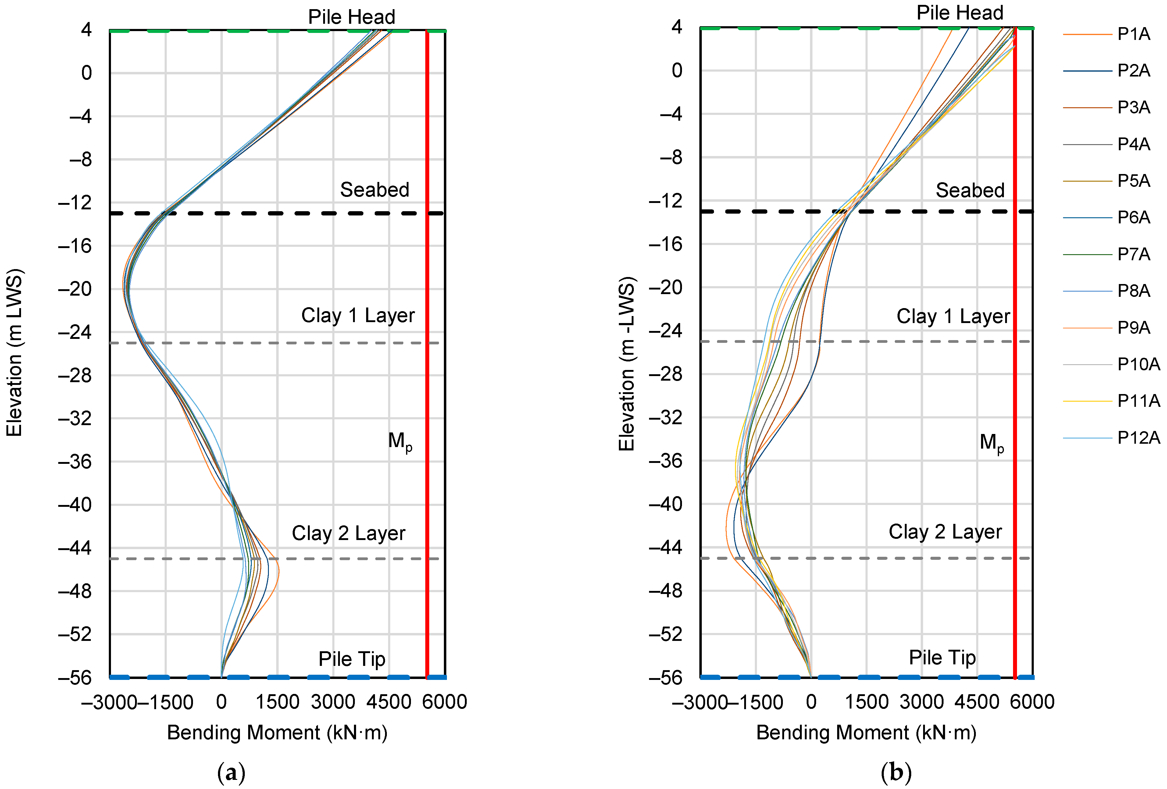 Applsci 12 07266 g019 550