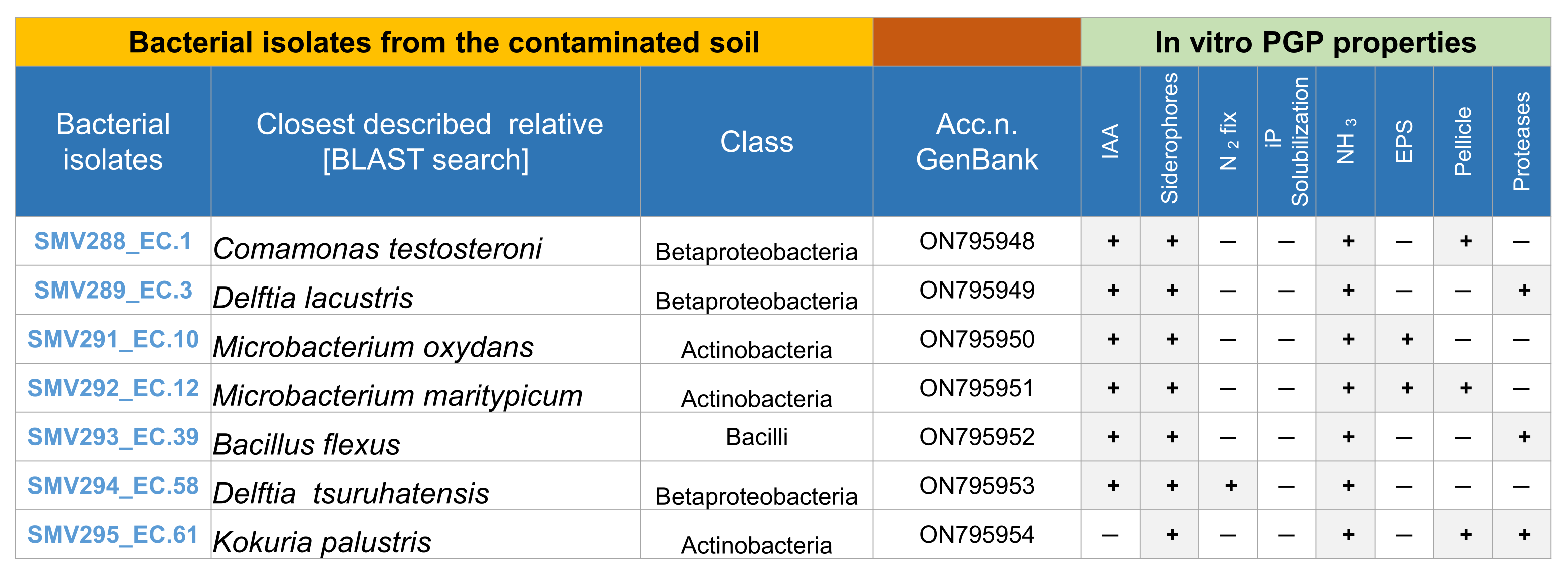 Applsci 12 07267 g002 550
