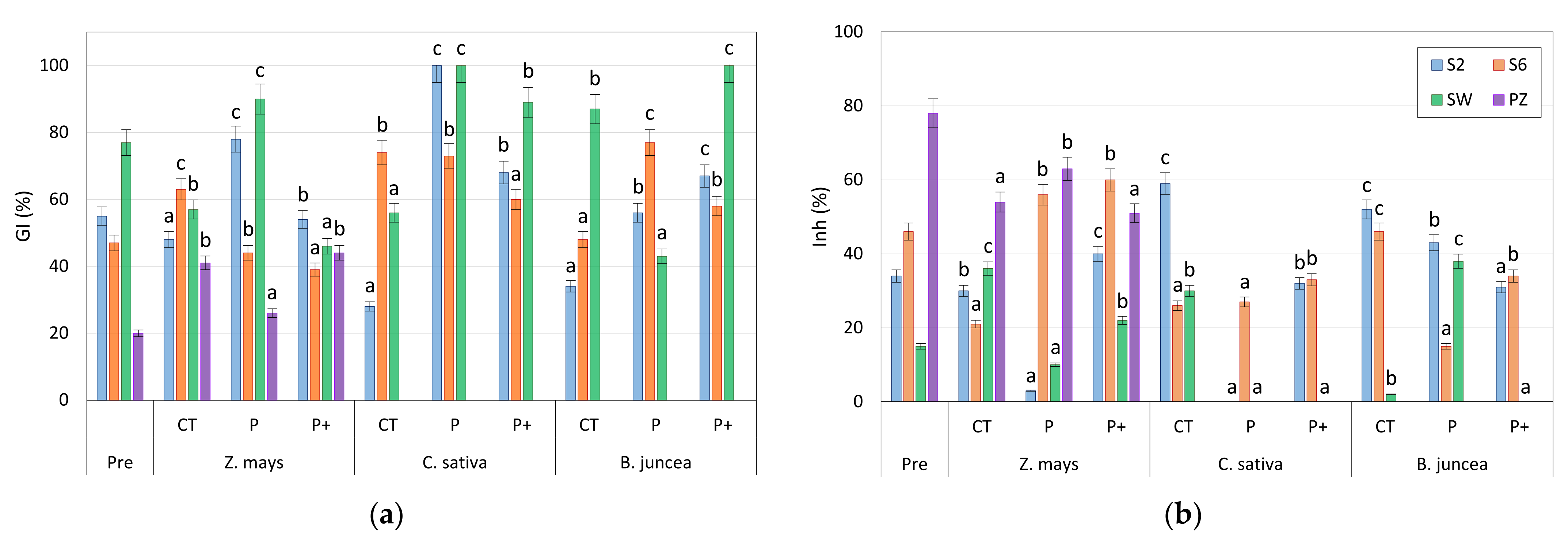 Applsci 12 07267 g003 550