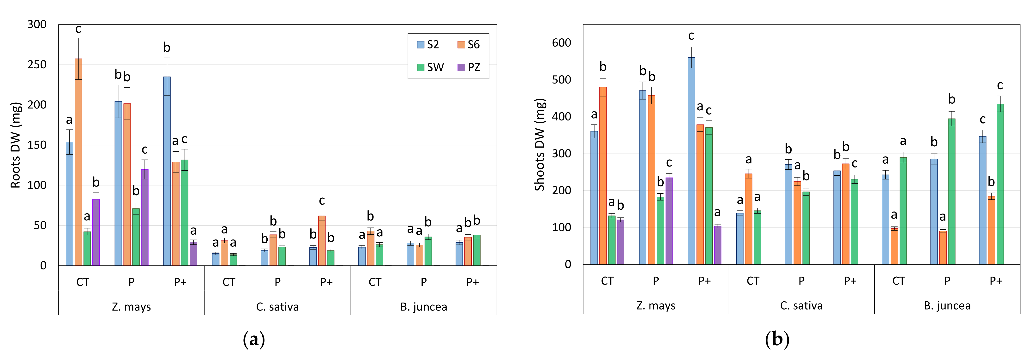 Applsci 12 07267 g004 550