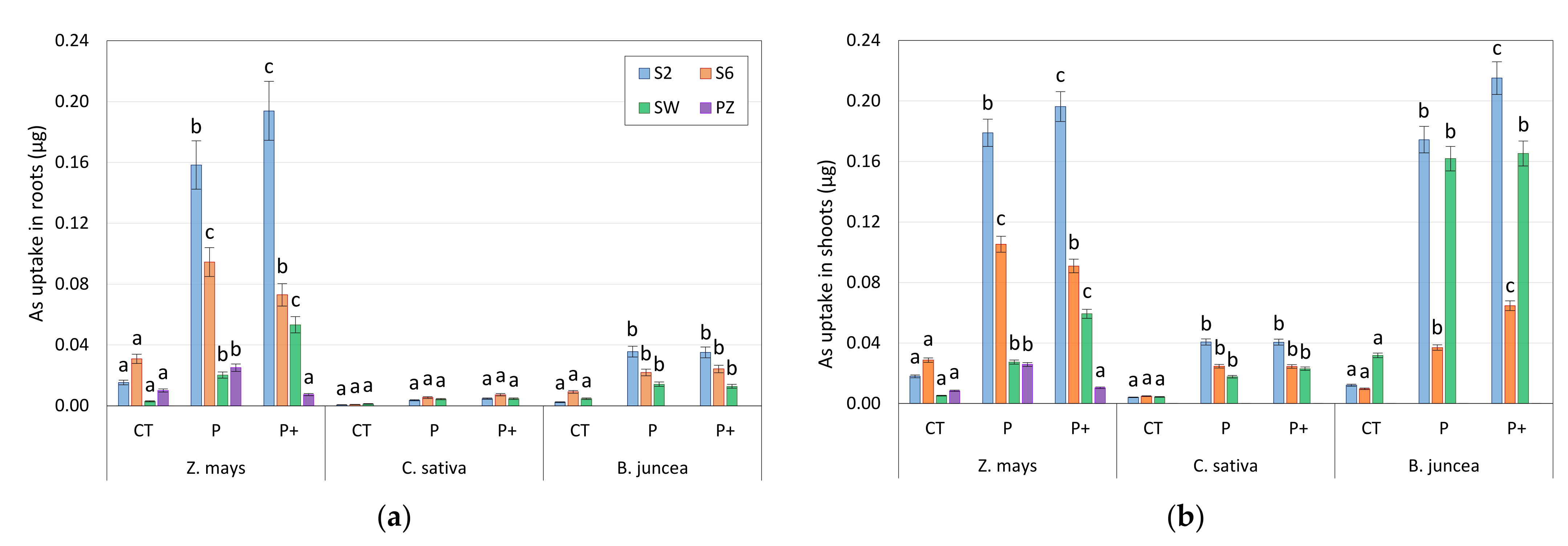 Applsci 12 07267 g005 550