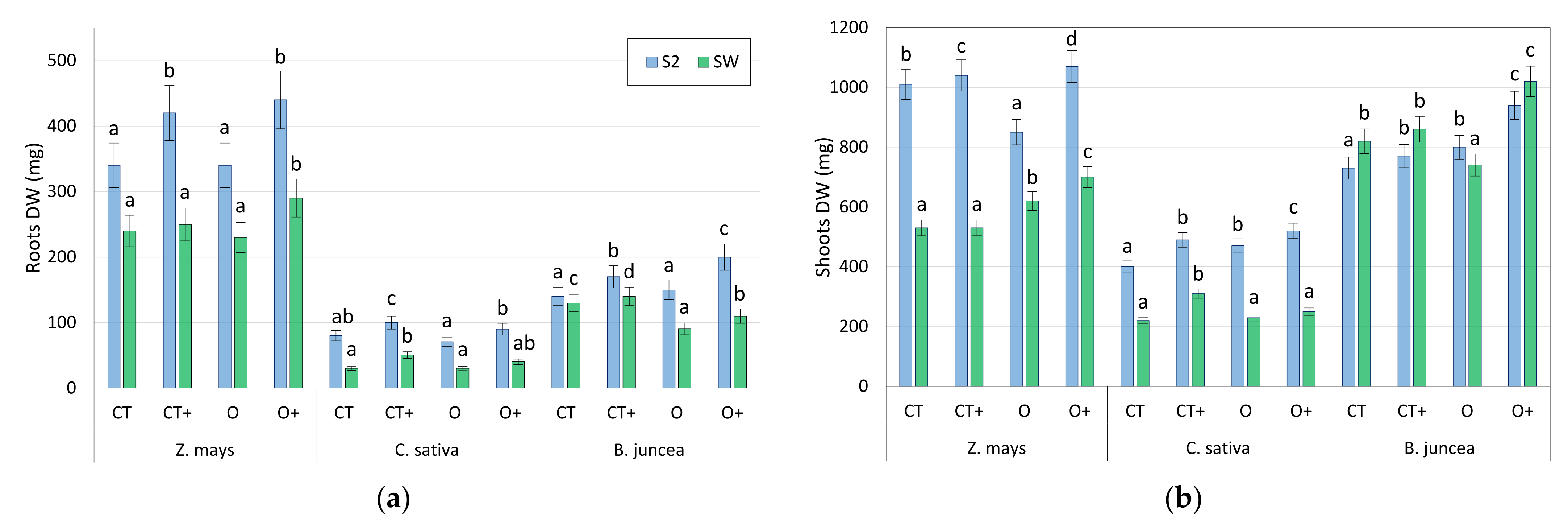 Applsci 12 07267 g006 550