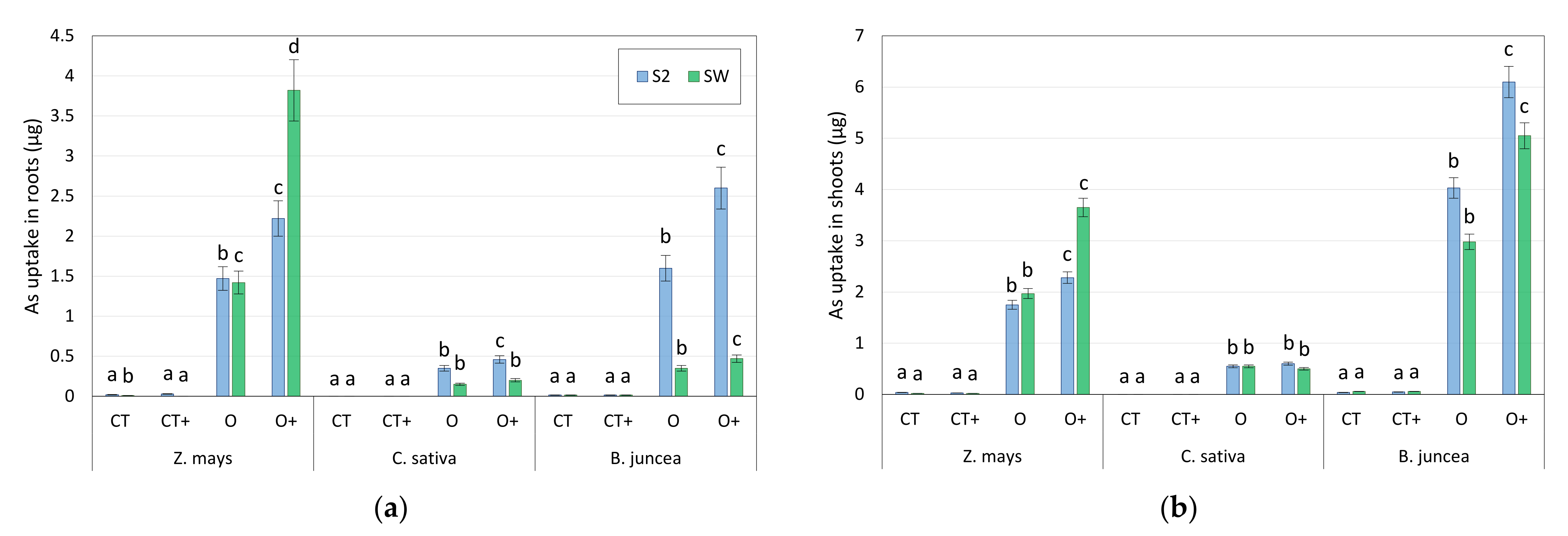 Applsci 12 07267 g007 550
