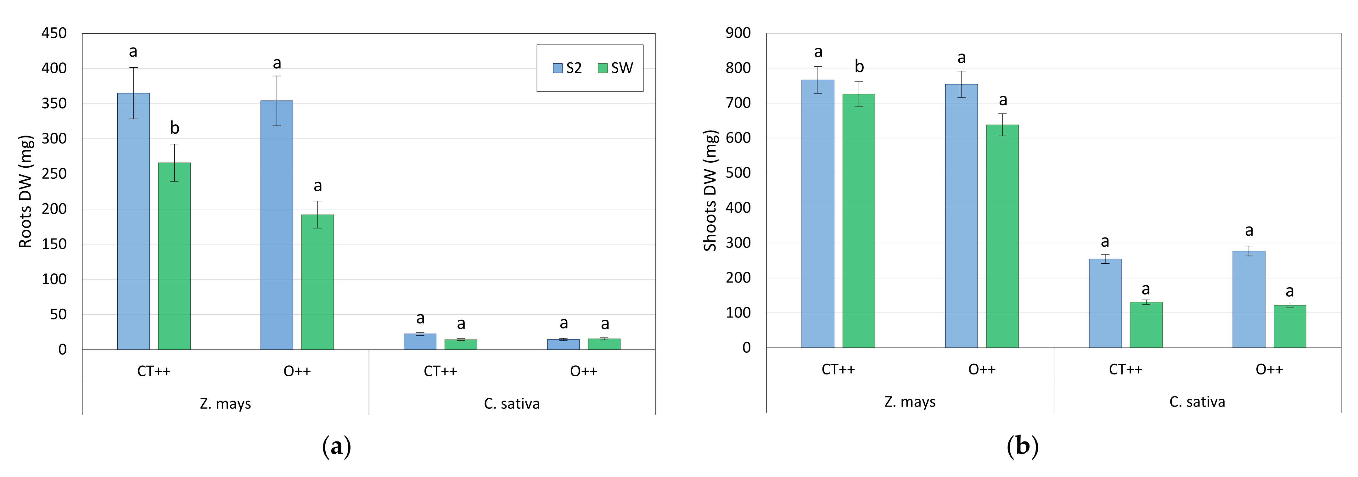 Applsci 12 07267 g008 550