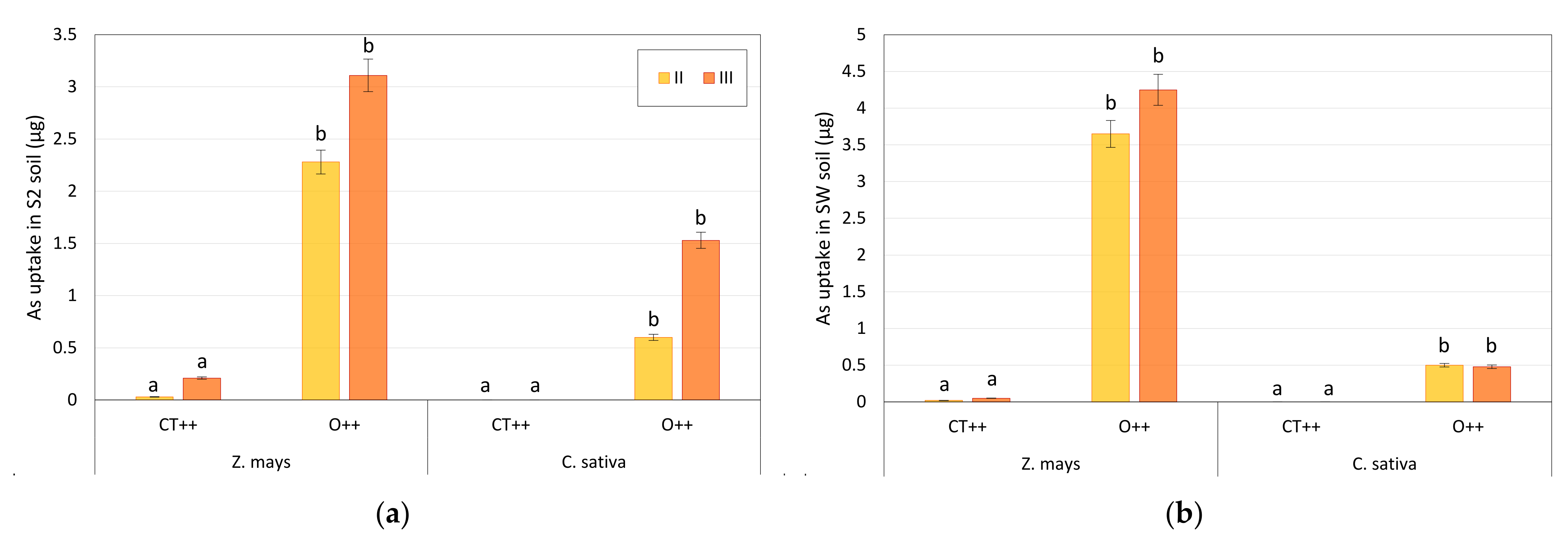 Applsci 12 07267 g010 550