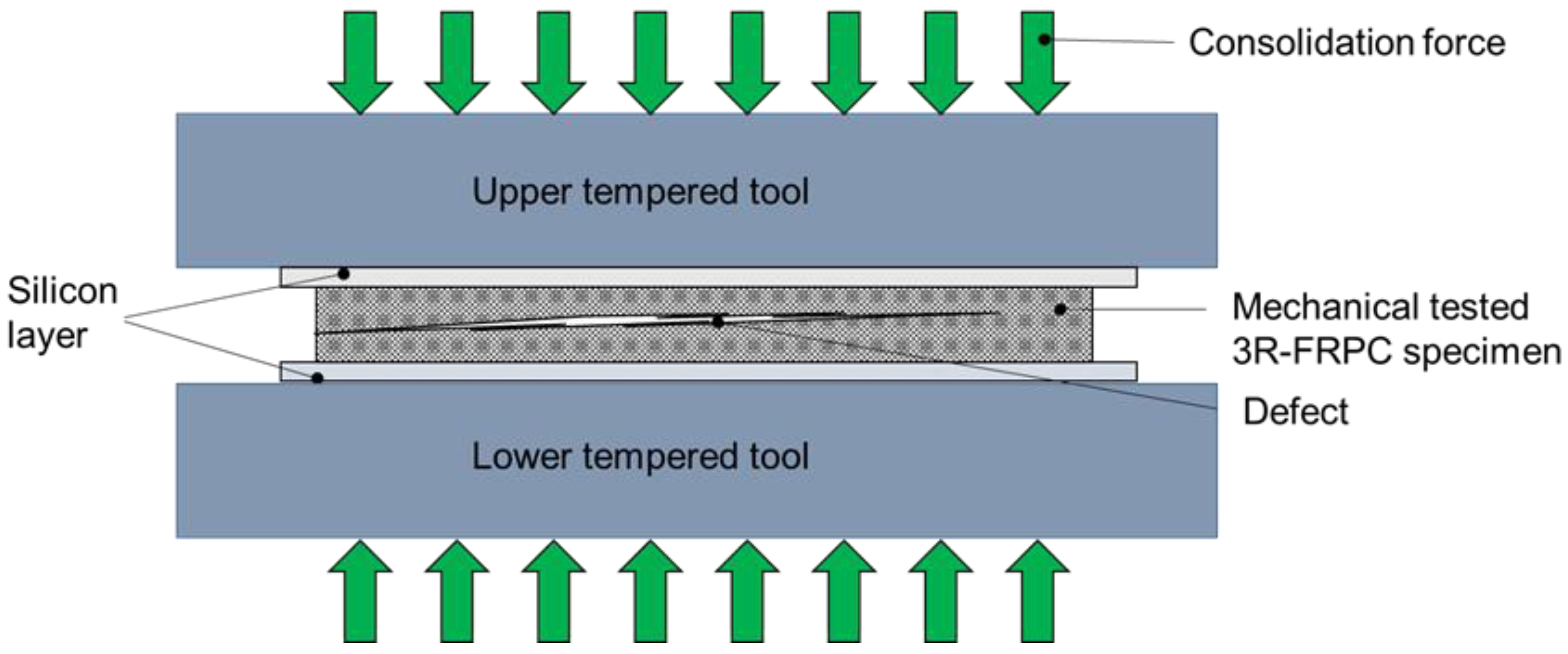 Applsci 12 07269 g003