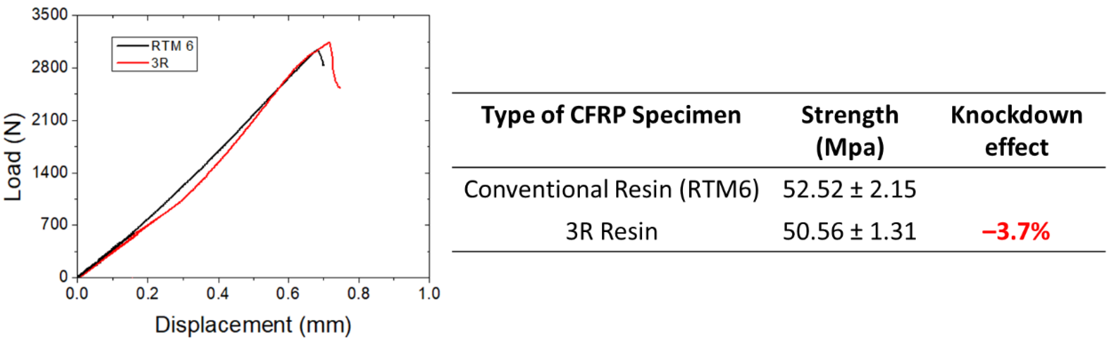 Applsci 12 07269 g004
