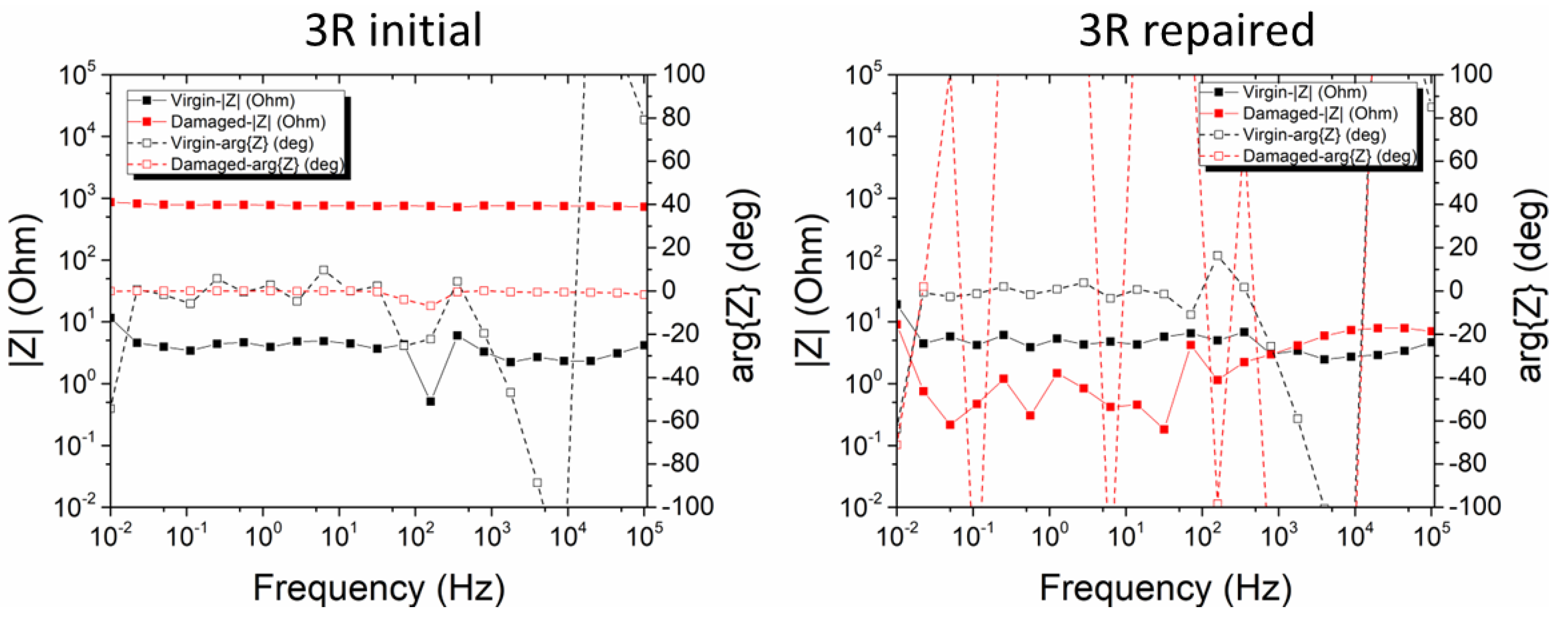 Applsci 12 07269 g007