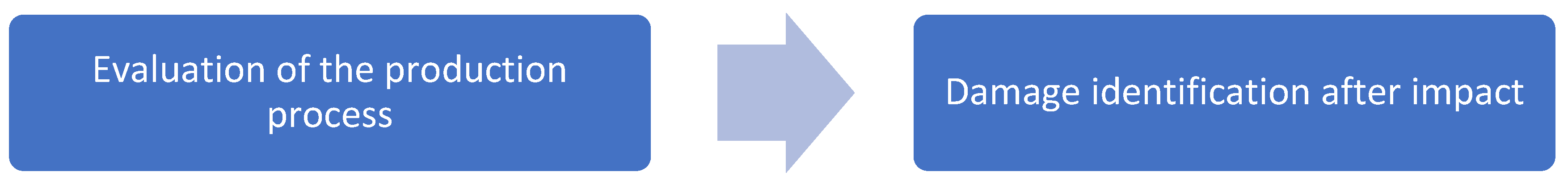 Applsci 12 07269 g009