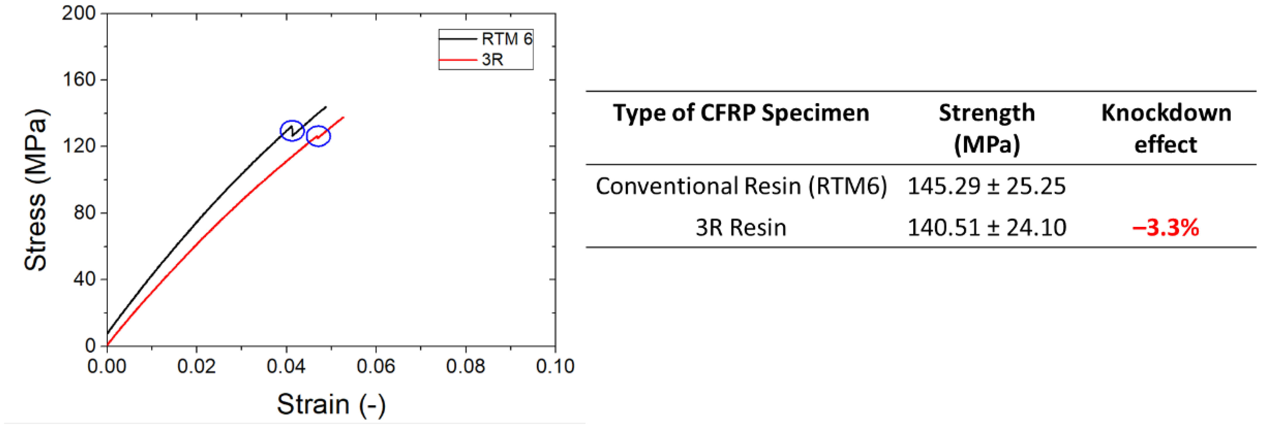 Applsci 12 07269 g024