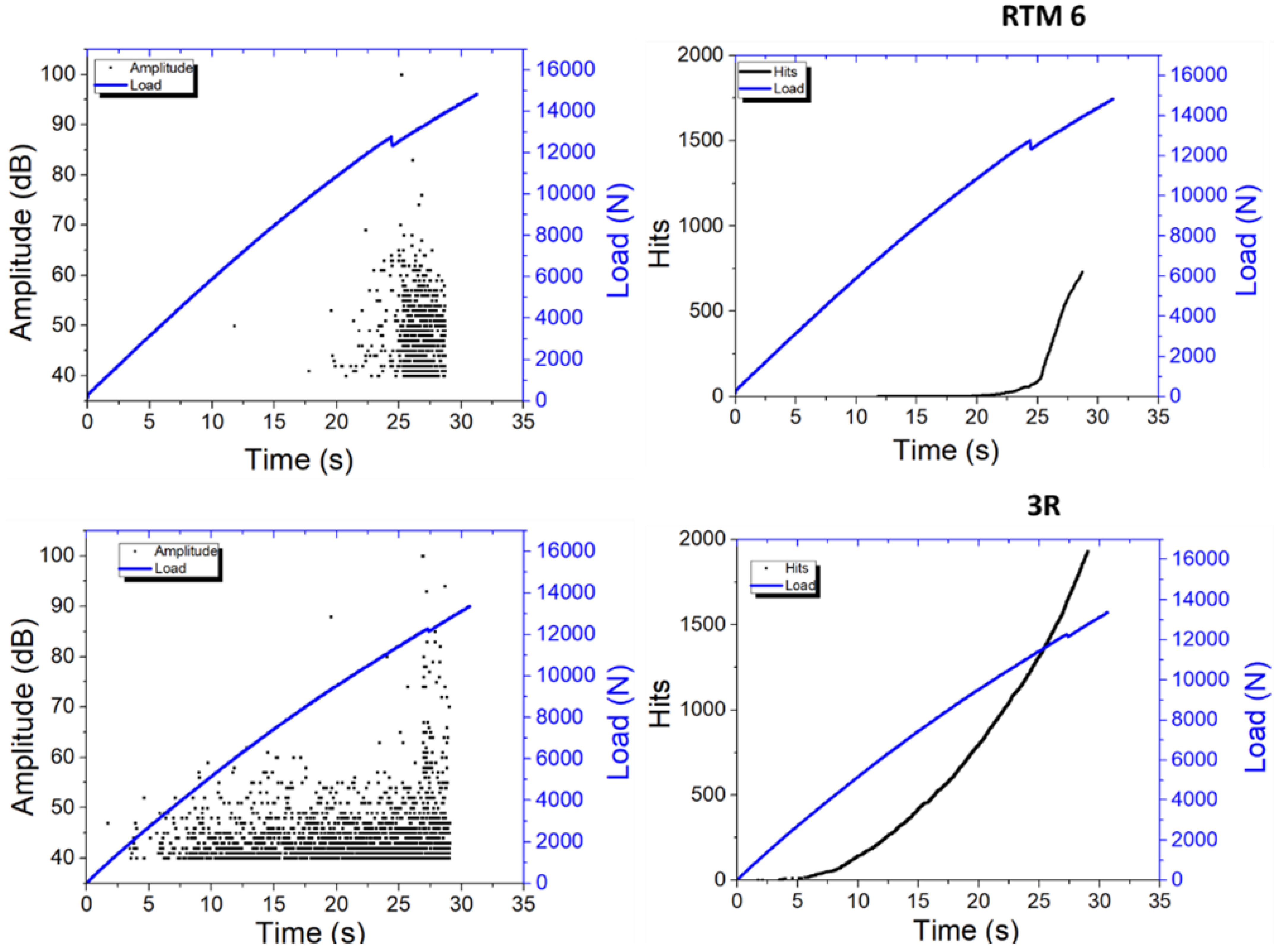 Applsci 12 07269 g025