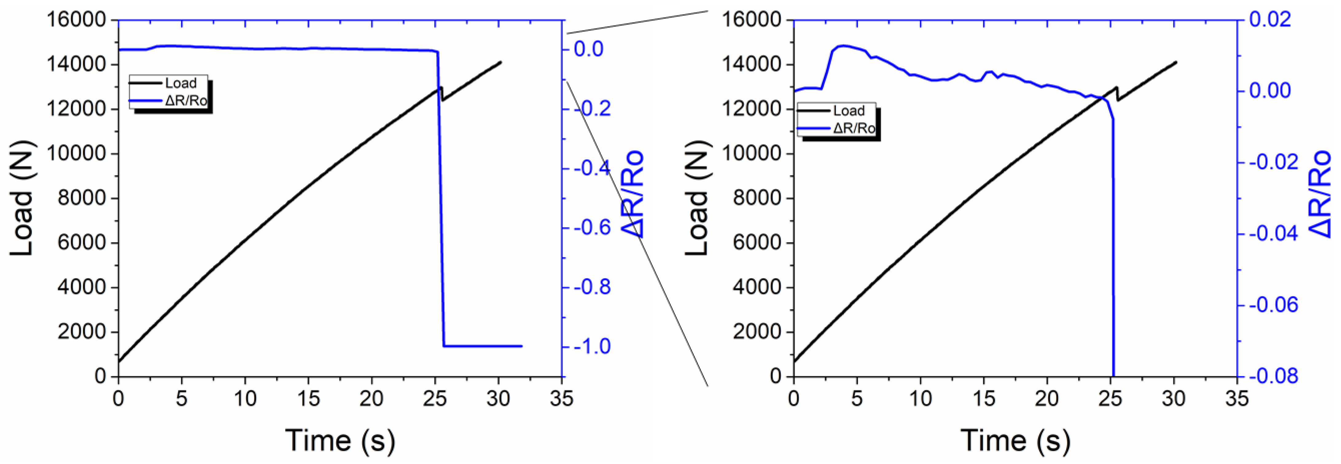 Applsci 12 07269 g026