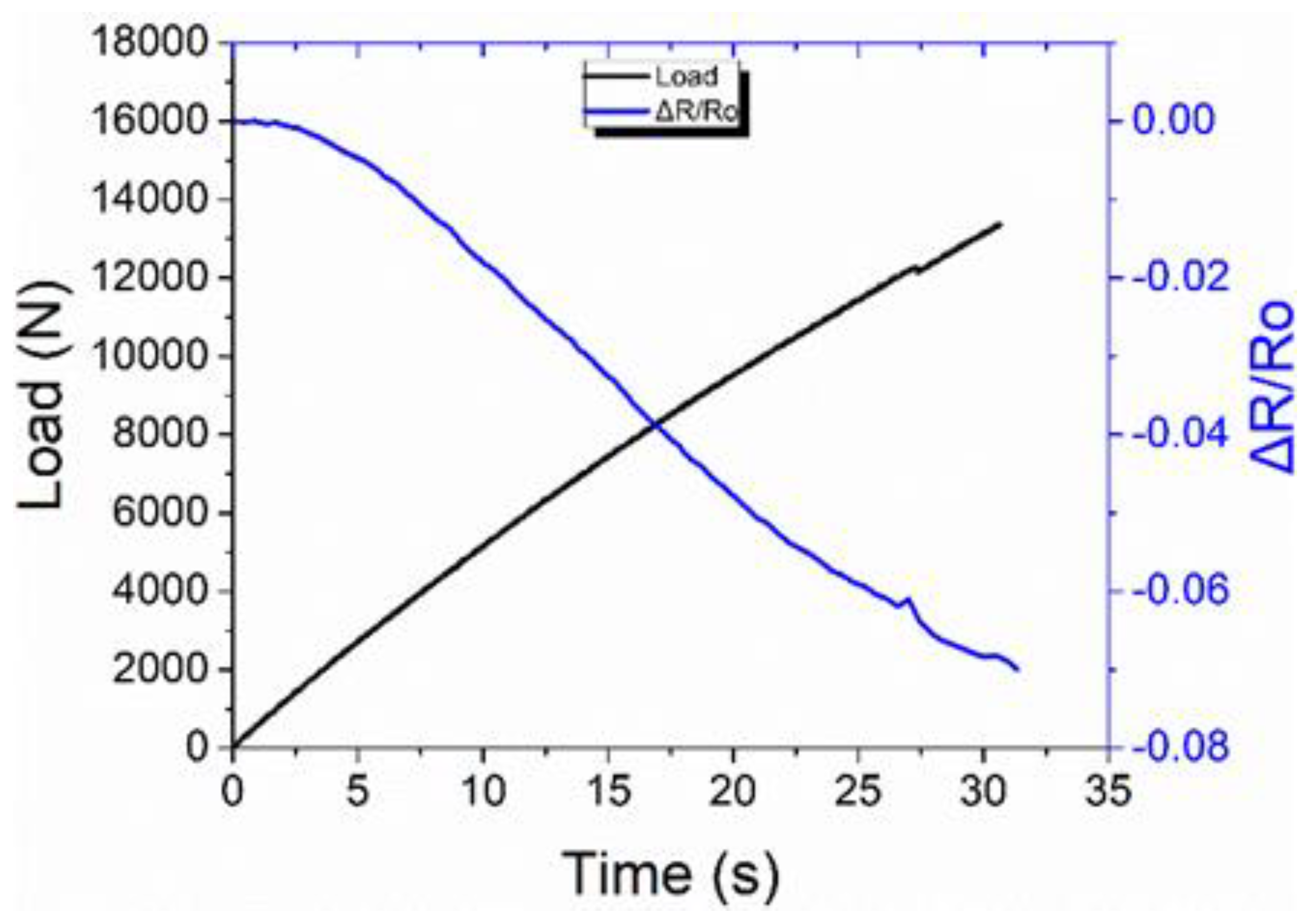 Applsci 12 07269 g028