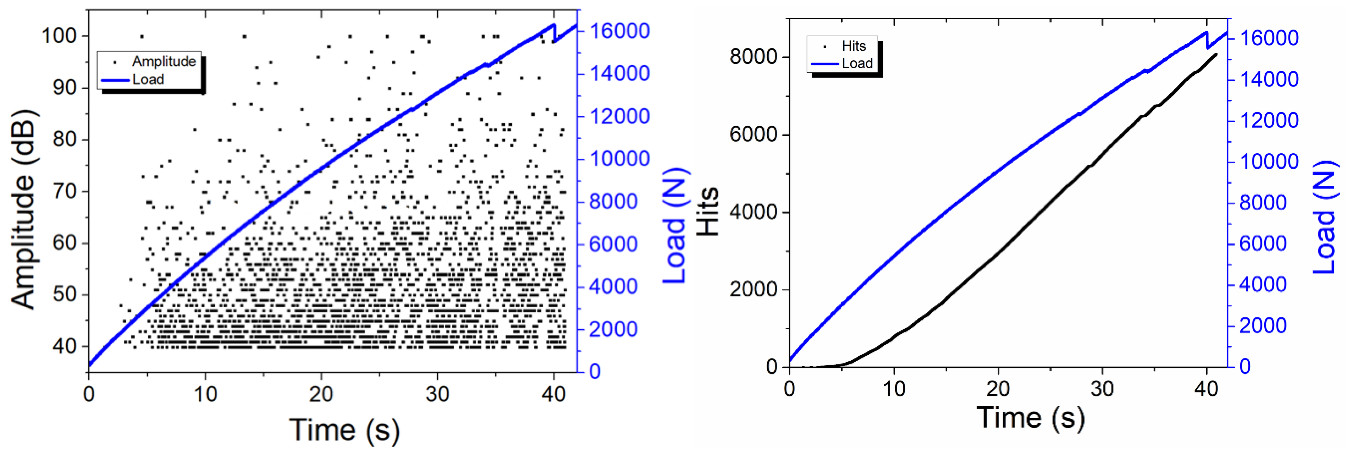 Applsci 12 07269 g030