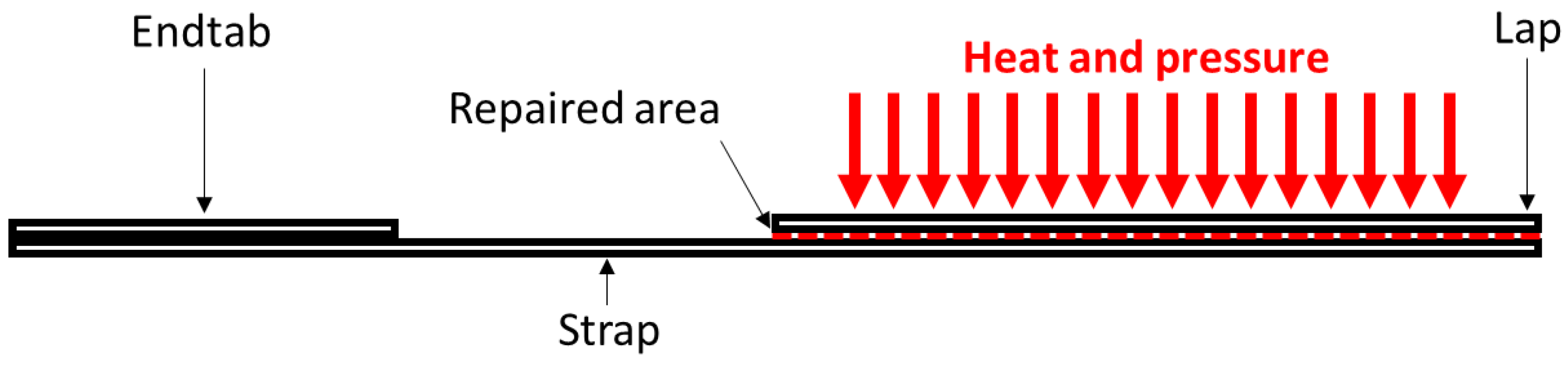 Applsci 12 07269 g031