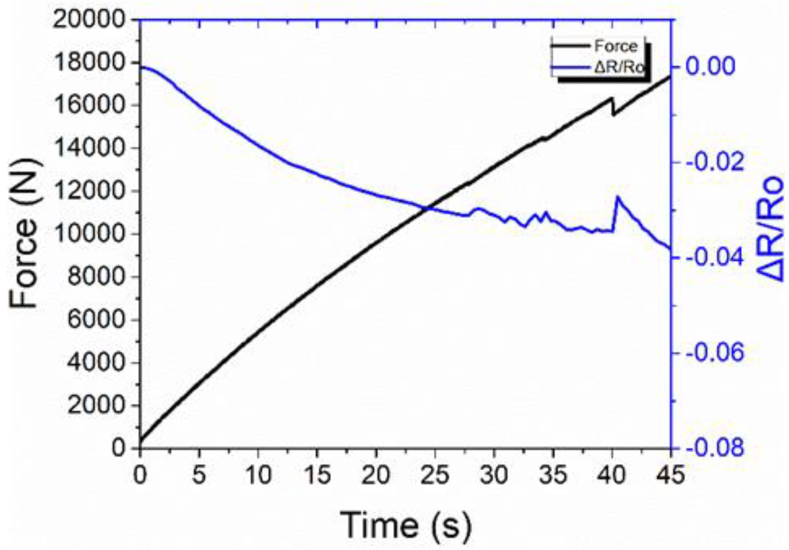 Applsci 12 07269 g032