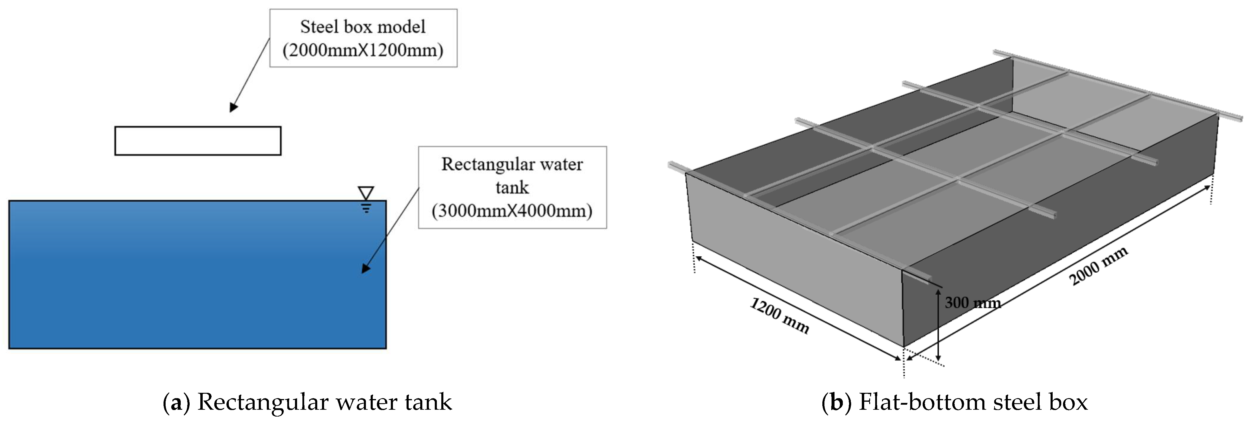 Applsci 12 07270 g001 550