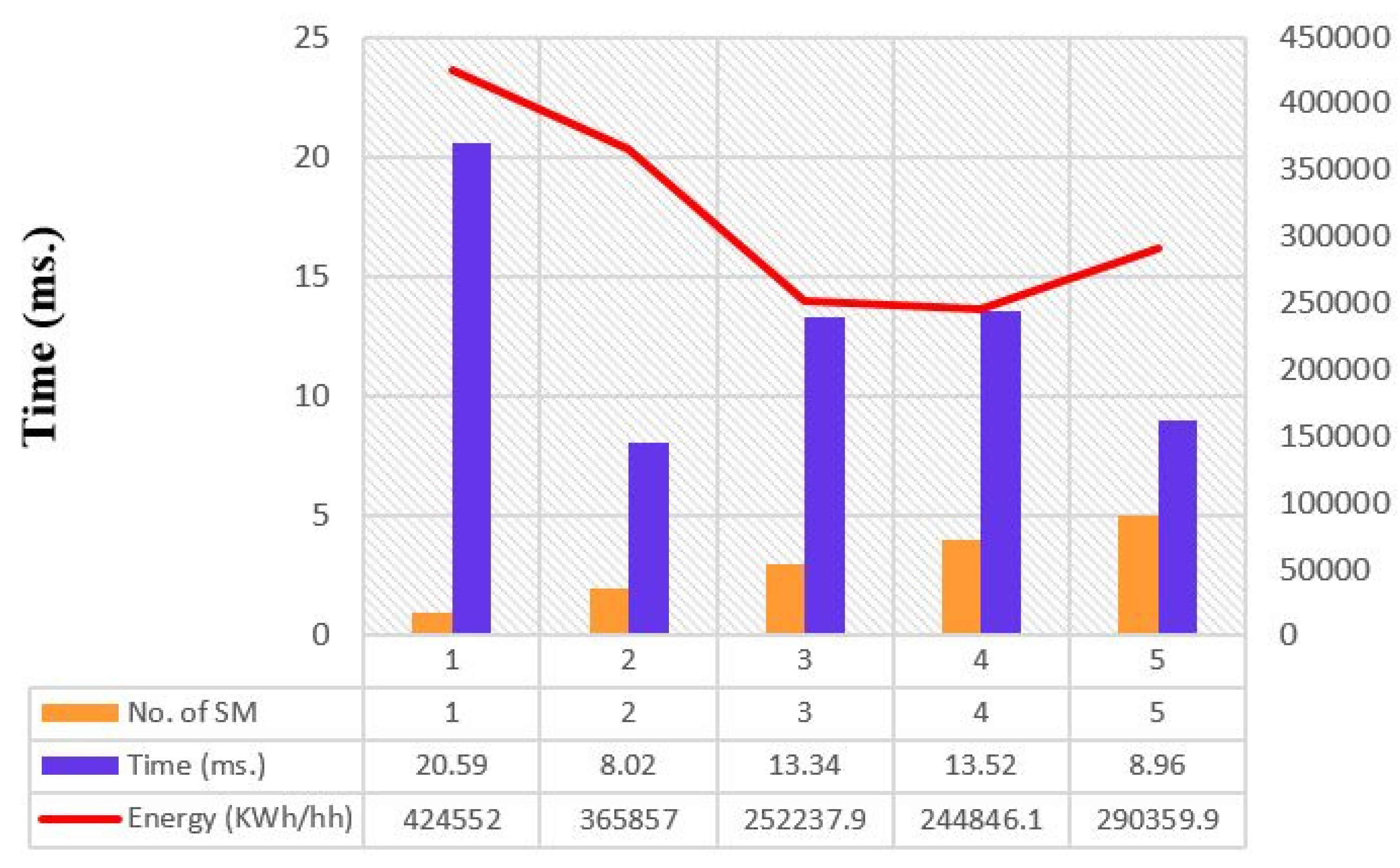 Applsci 12 07274 g006 550