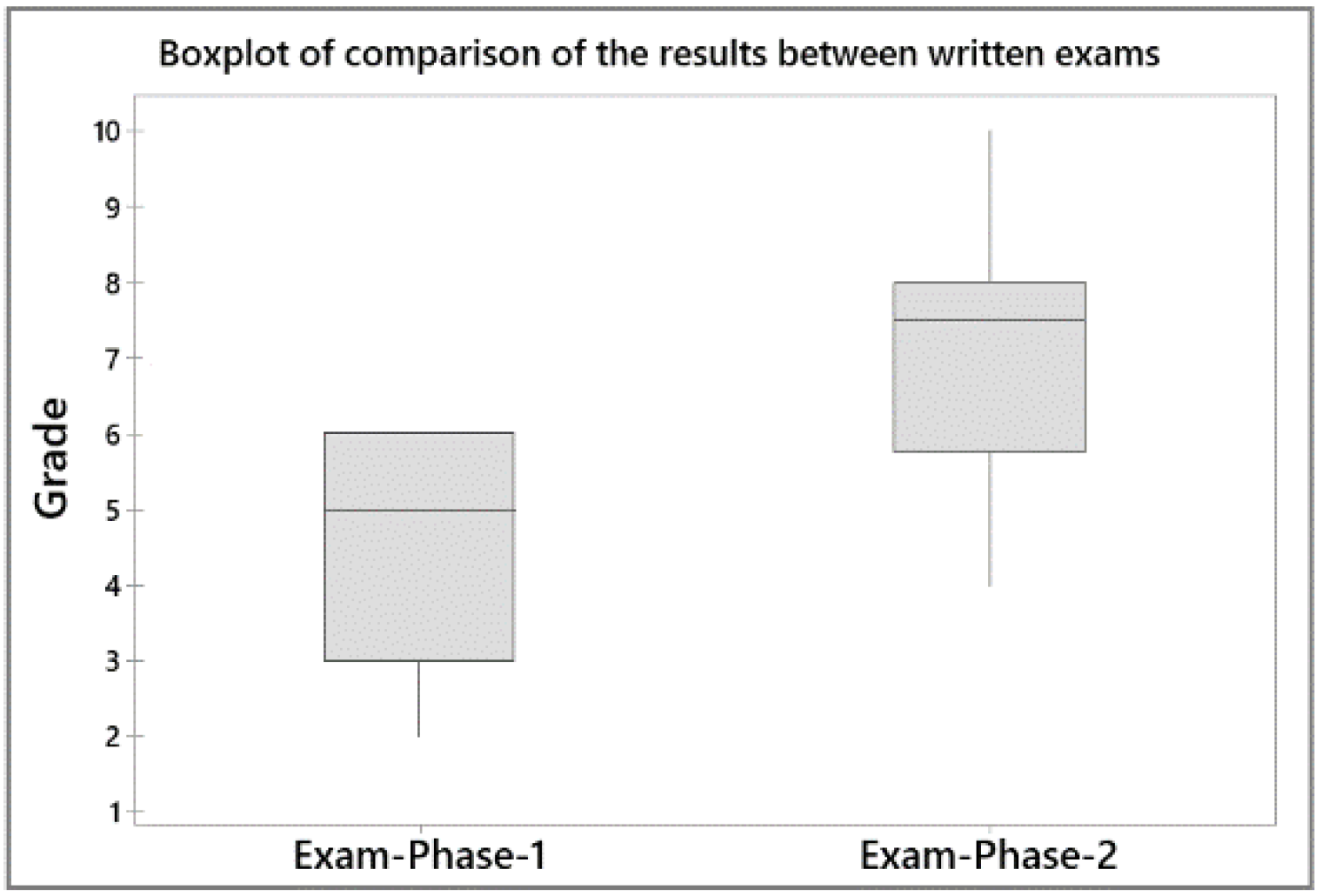 Applsci 12 07277 g014 550