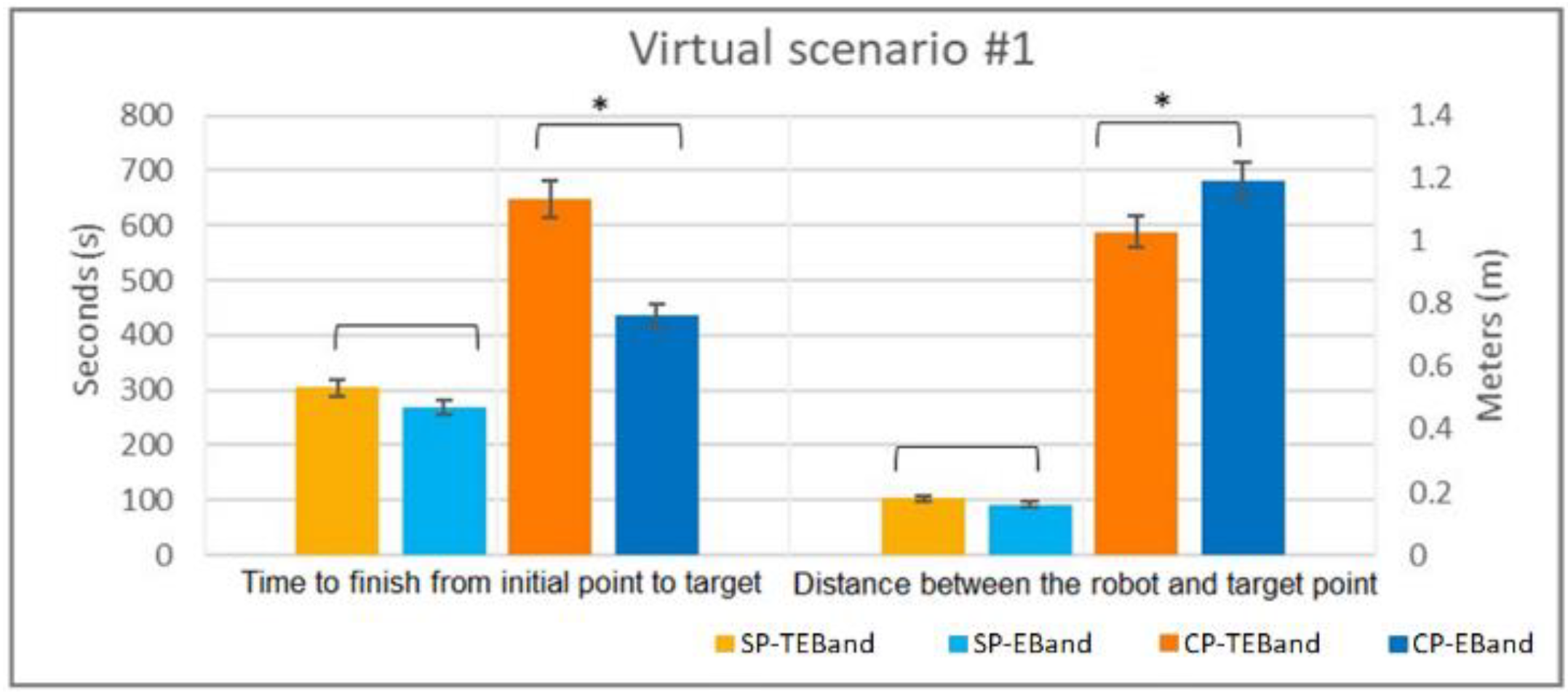 Applsci 12 07277 g015 550
