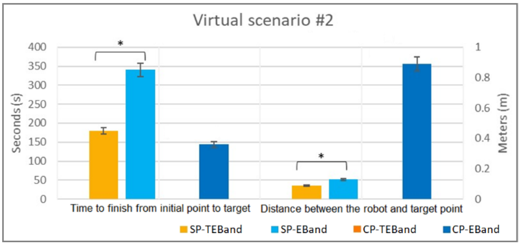 Applsci 12 07277 g016 550