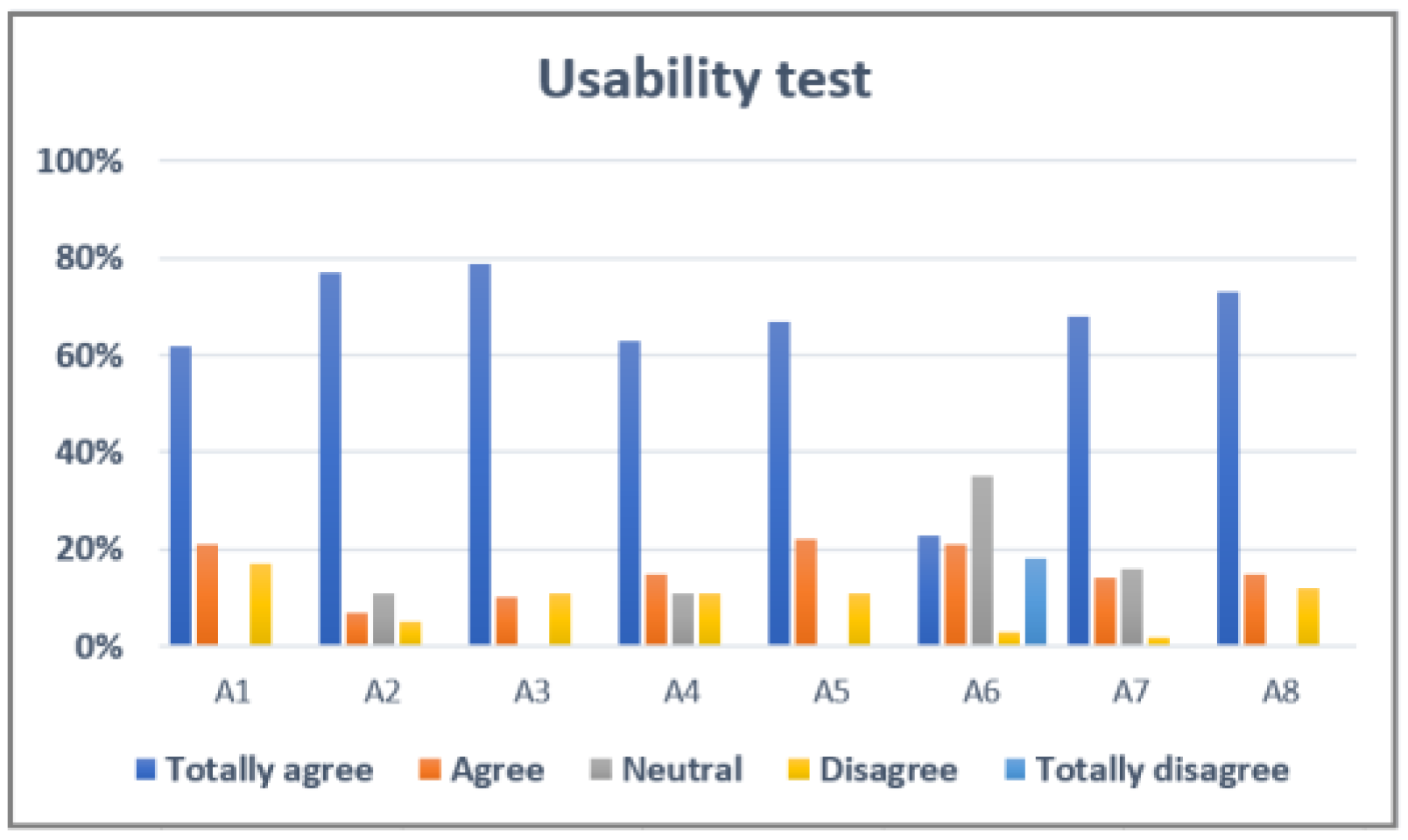 Applsci 12 07277 g018 550