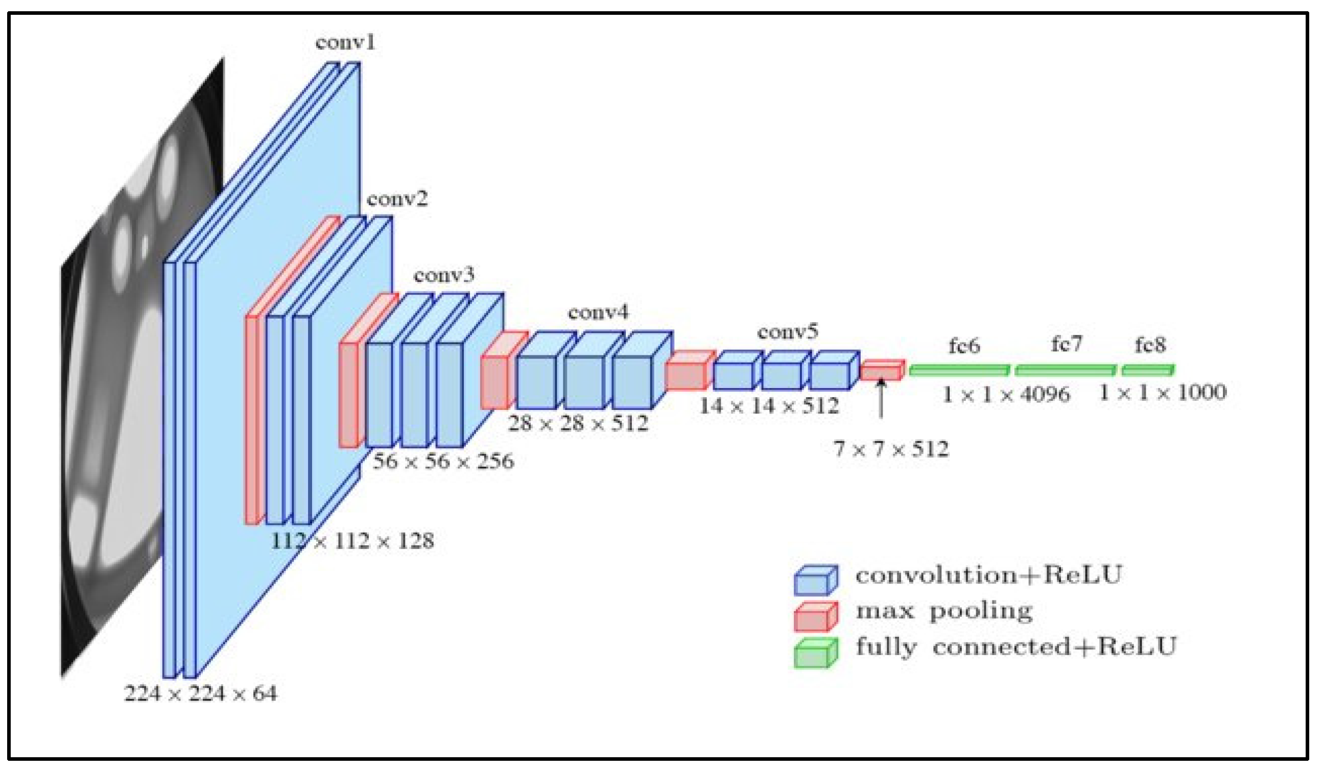 Applsci 12 07282 g002