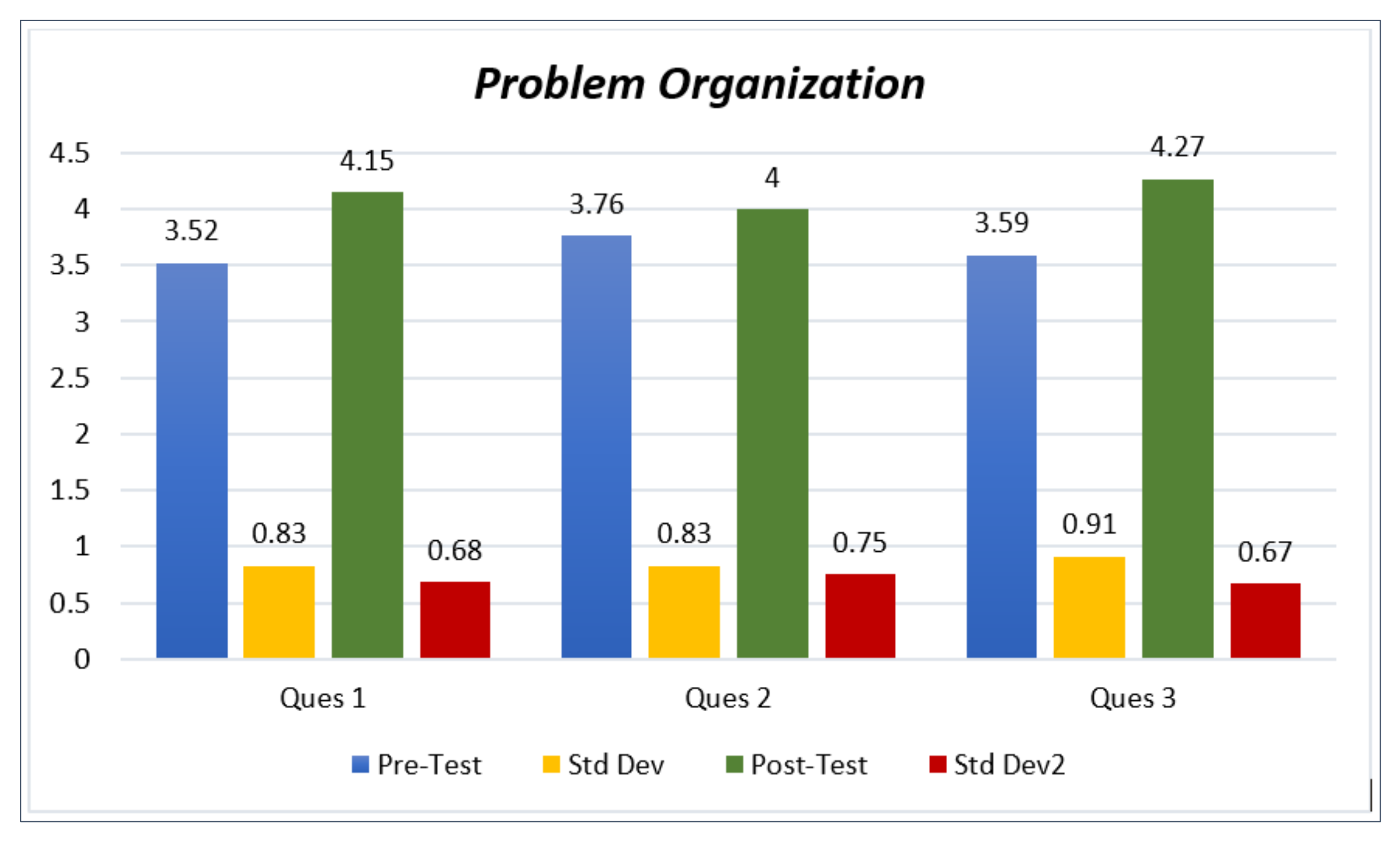 Applsci 12 07283 g008 550