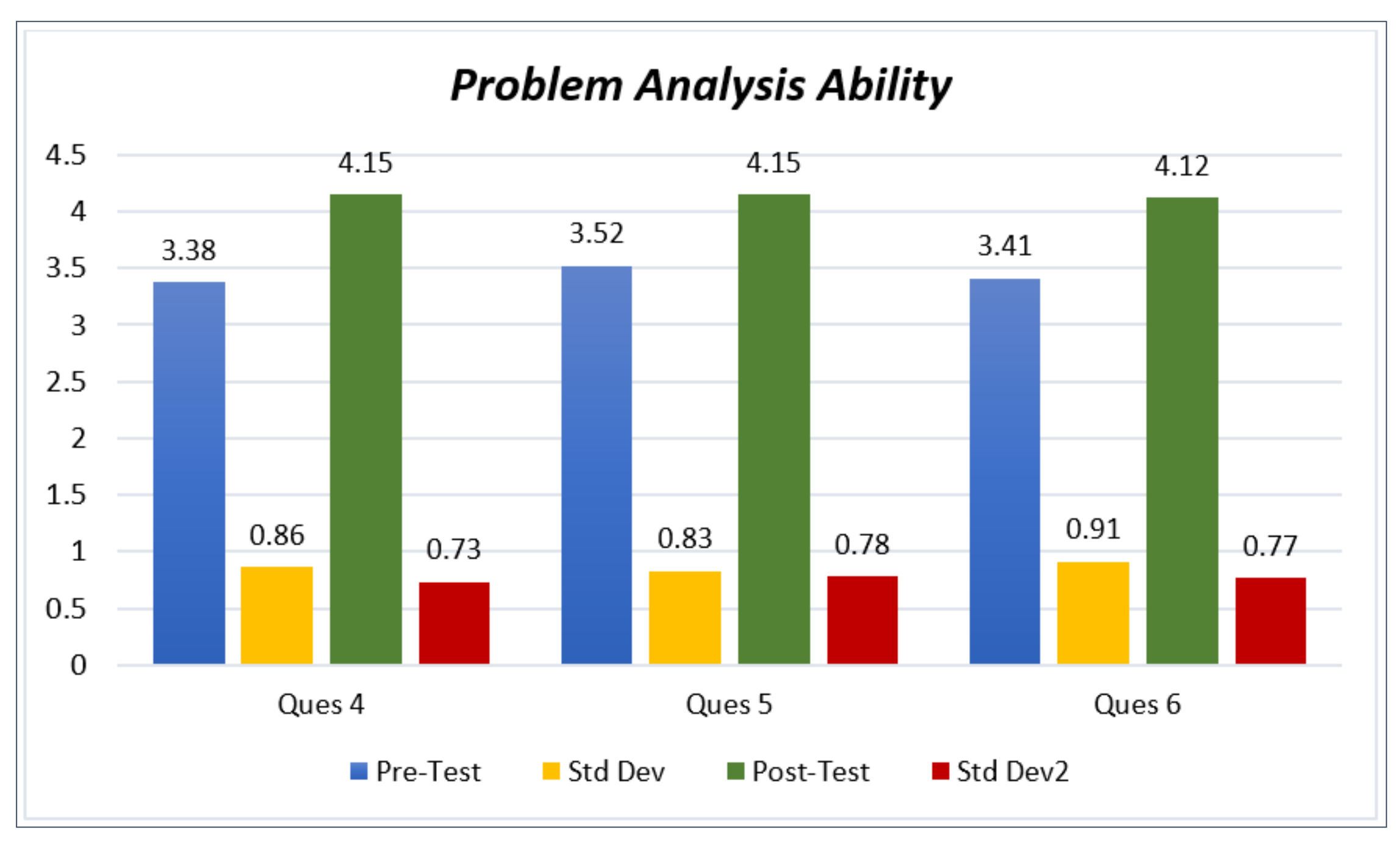 Applsci 12 07283 g009 550