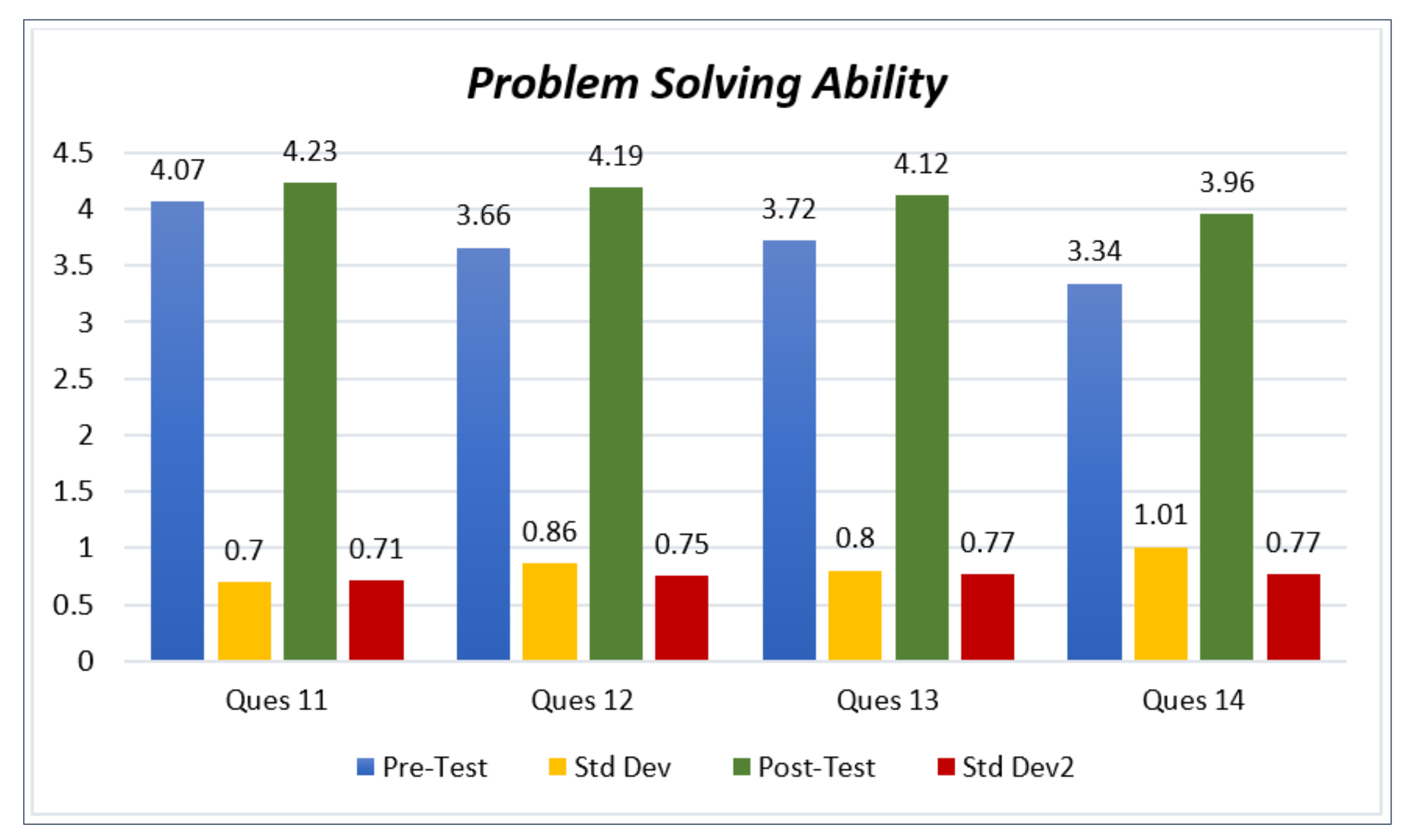 Applsci 12 07283 g011 550