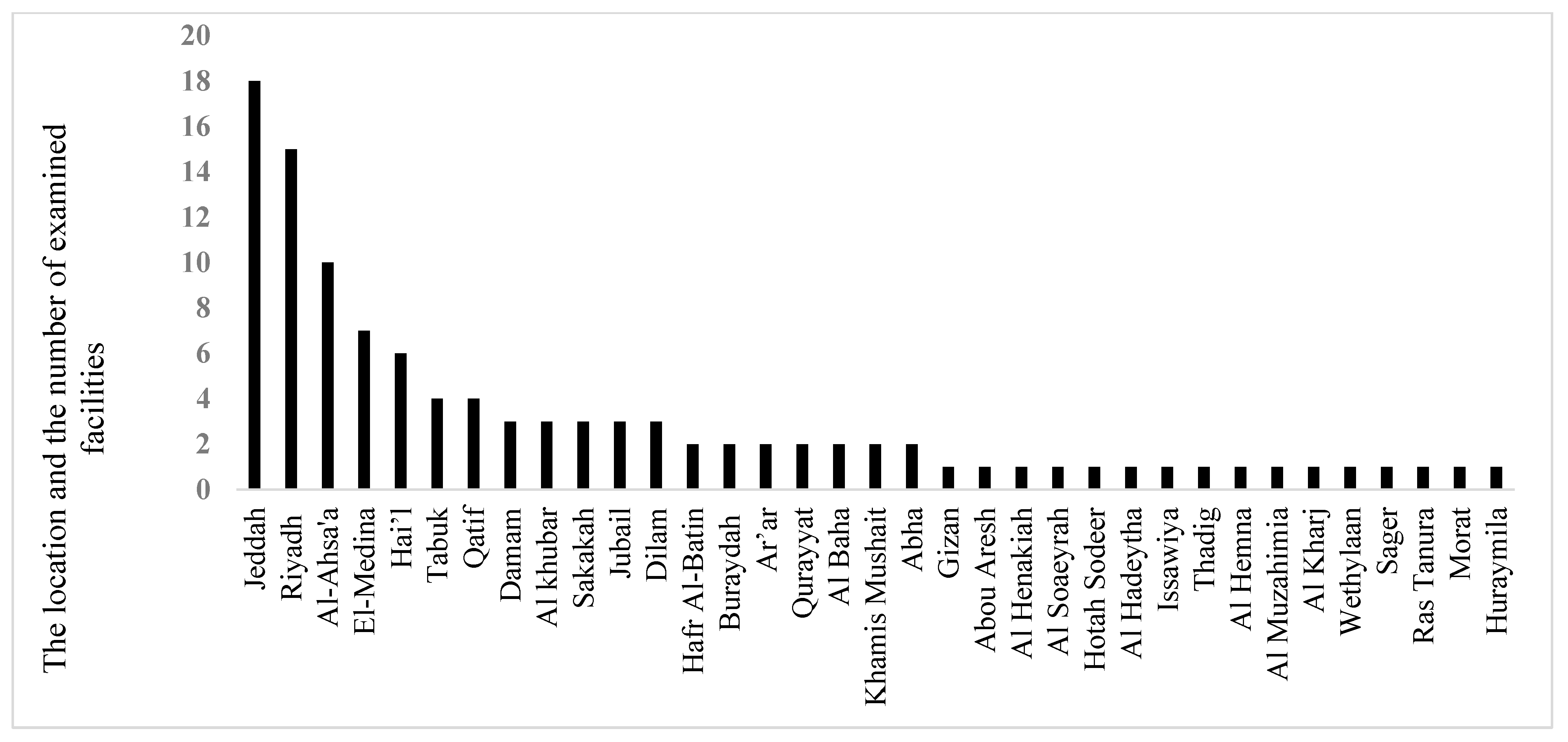 Applsci 12 07284 g001