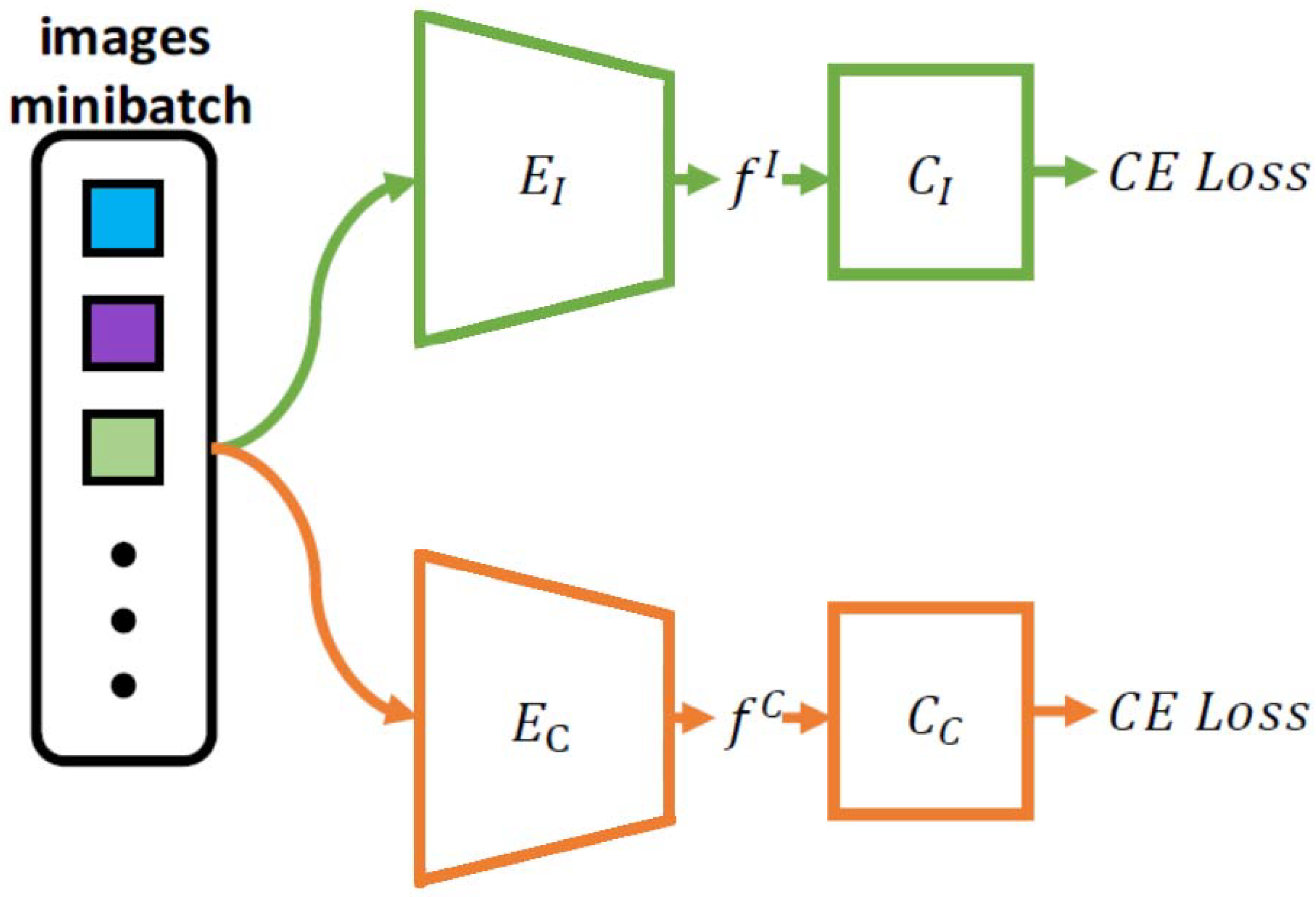 Applsci 12 07286 g002 550