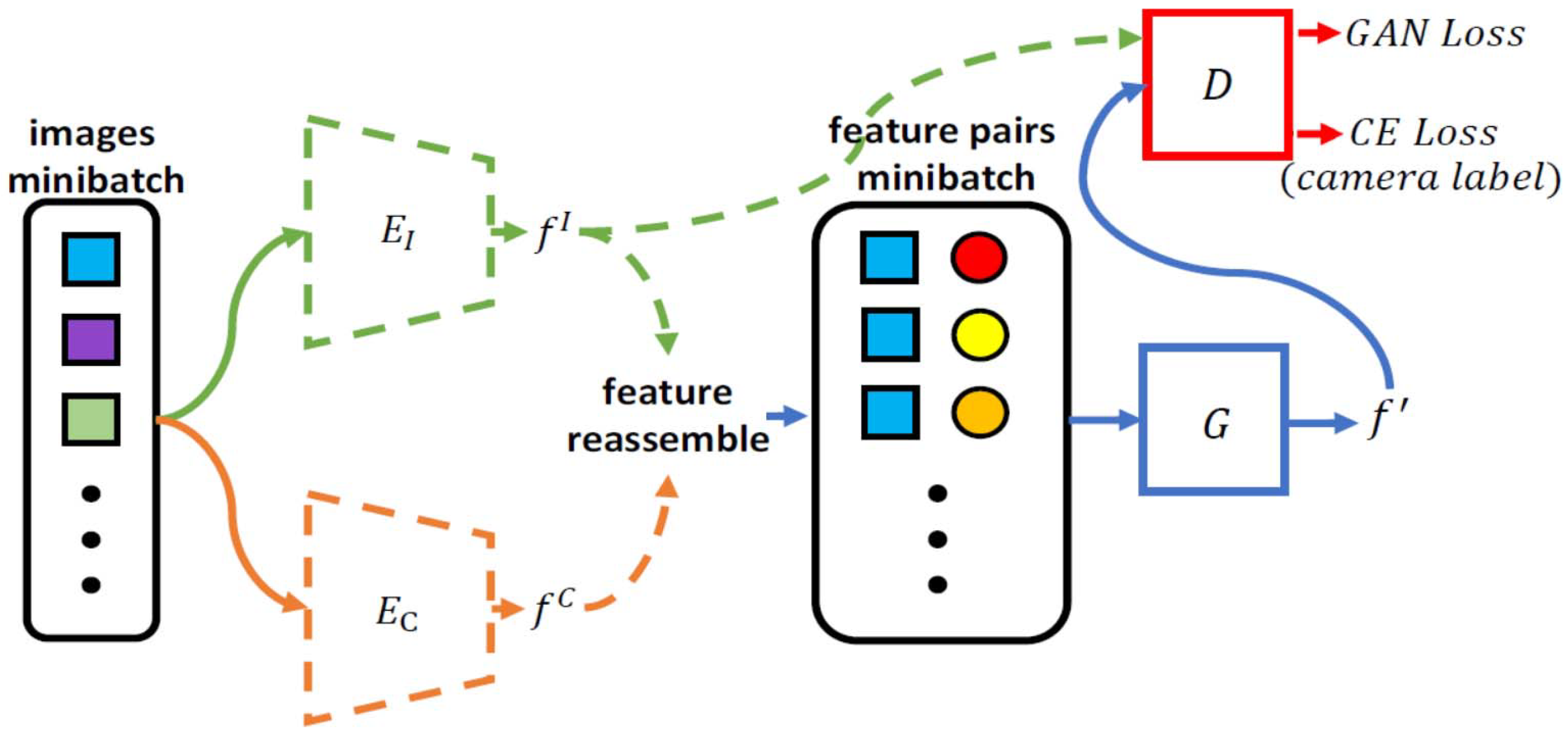 Applsci 12 07286 g003 550