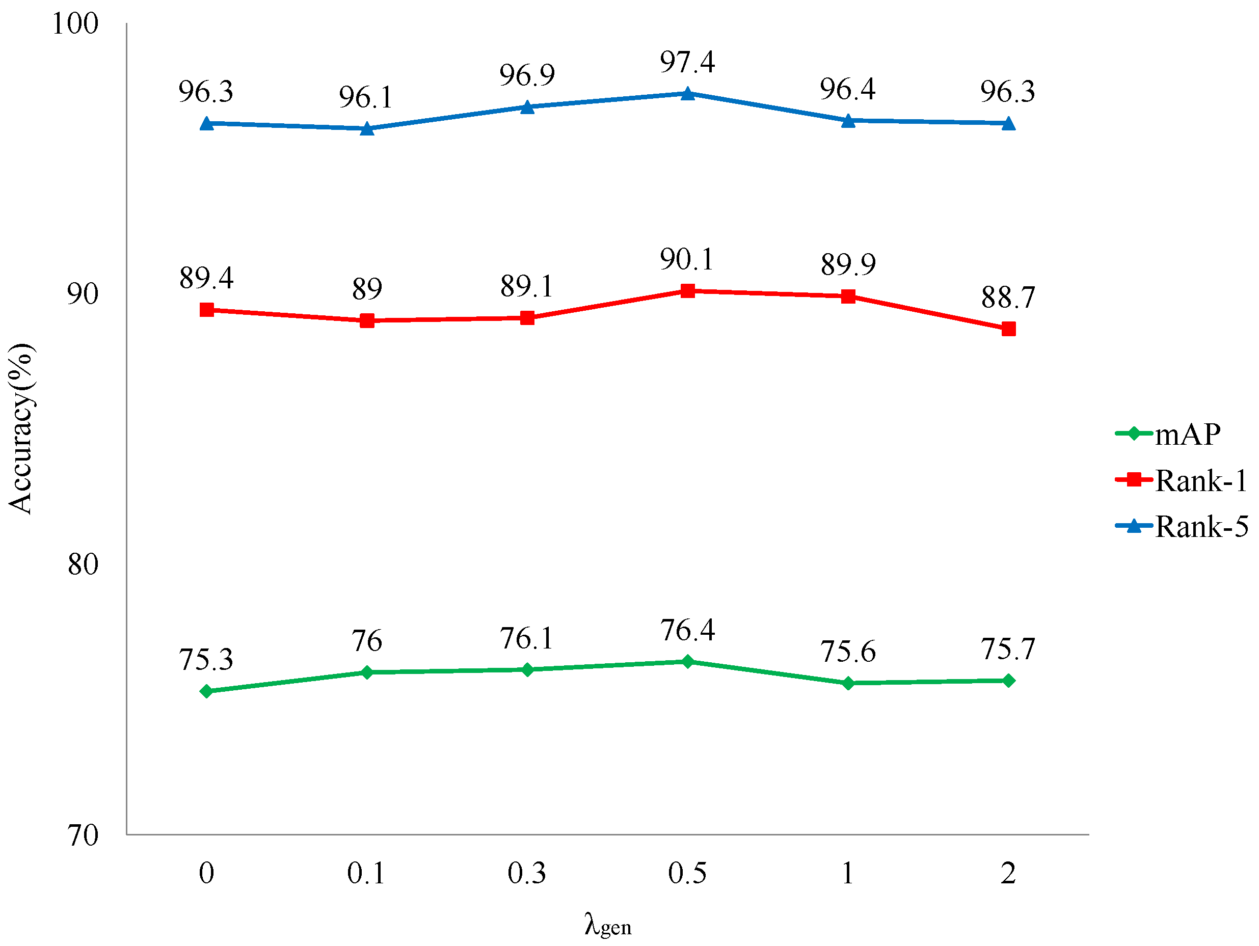 Applsci 12 07286 g007 550