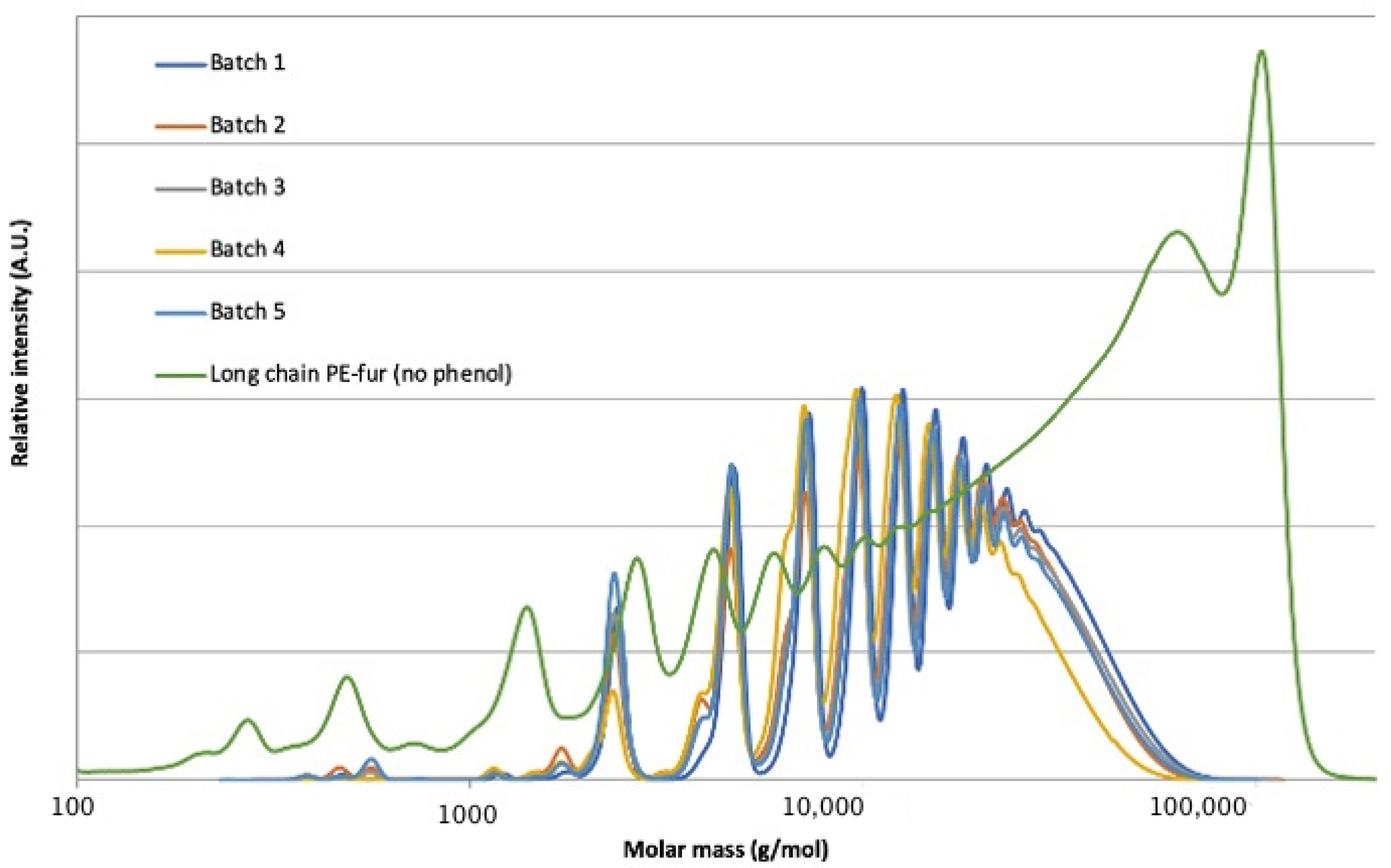 Applsci 12 07287 g002