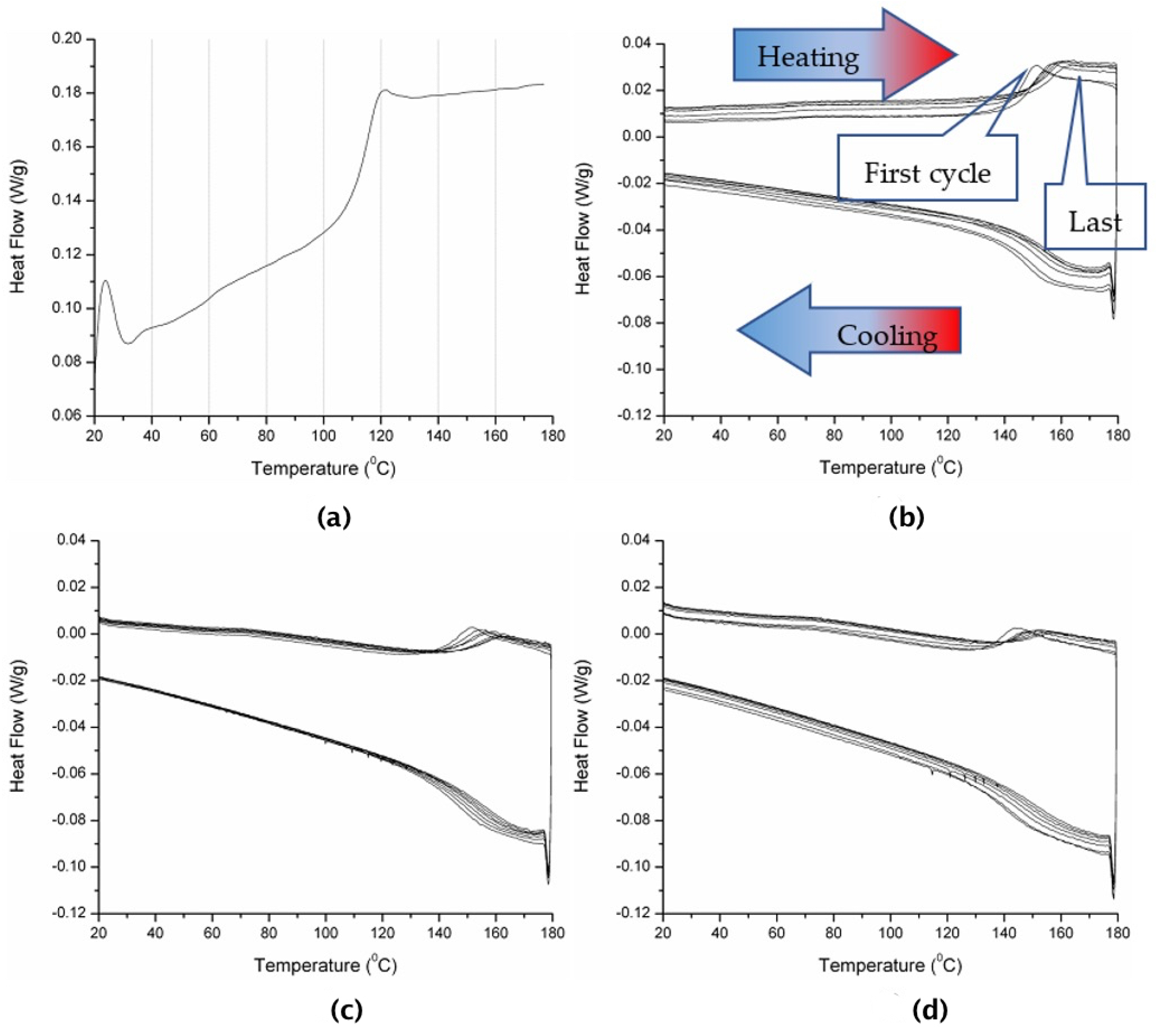 Applsci 12 07287 g003