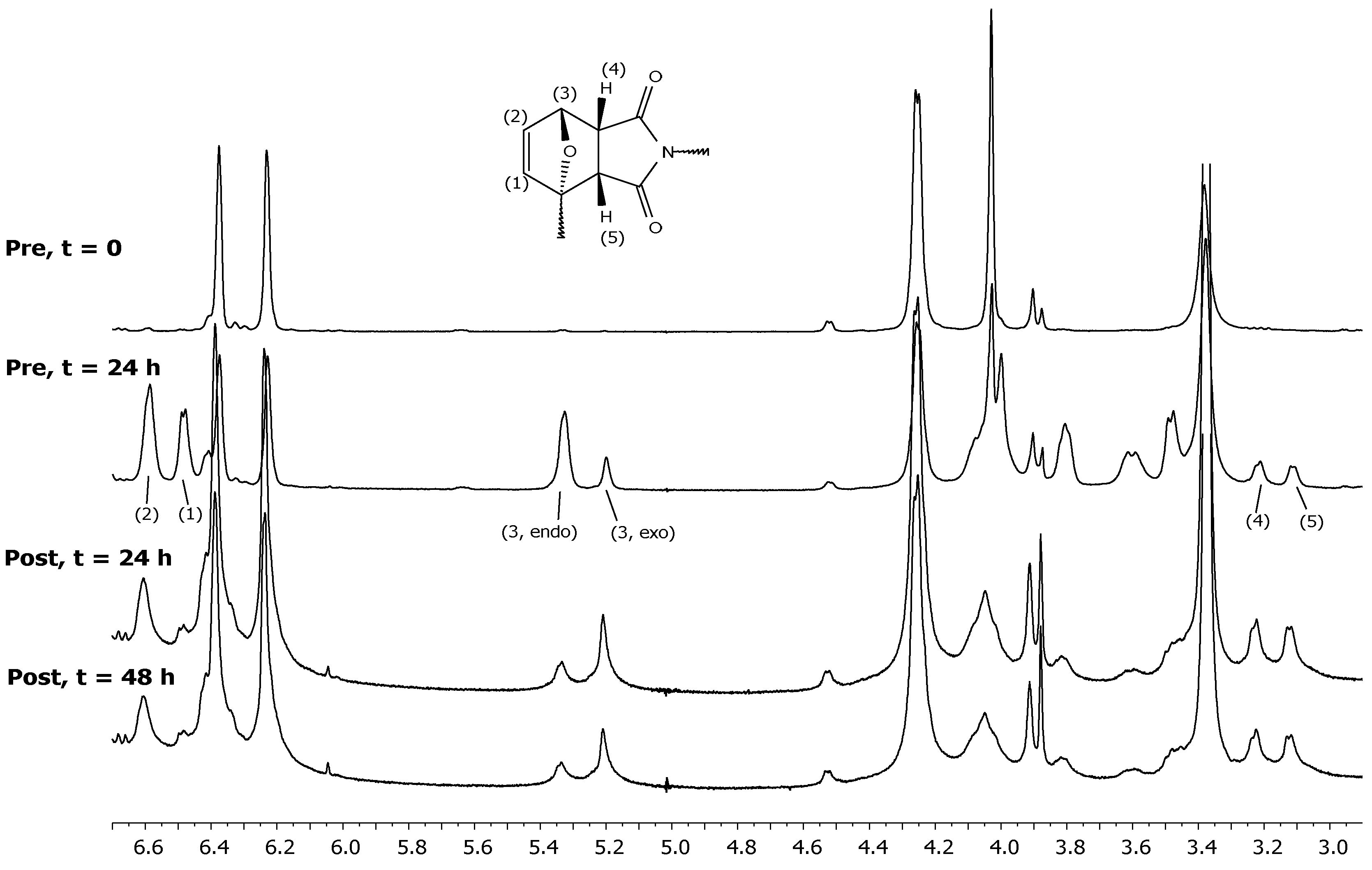 Applsci 12 07287 g004