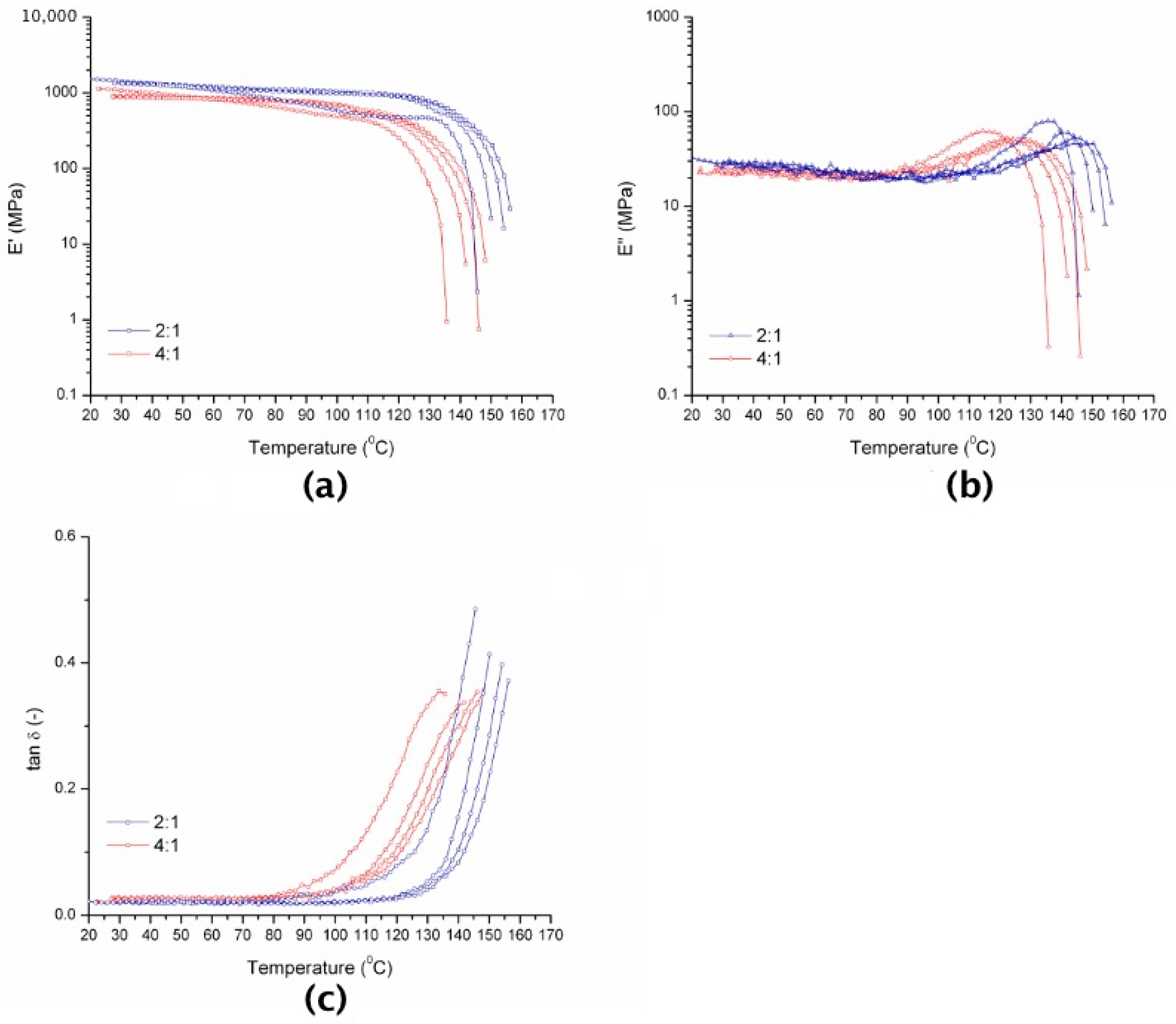 Applsci 12 07287 g005