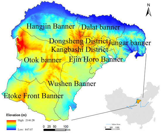 Responses of Vegetation NDVI to Climate Change and Land Use