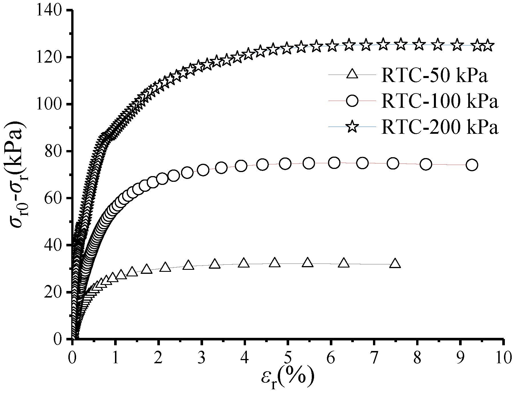 Applsci 12 07289 g008