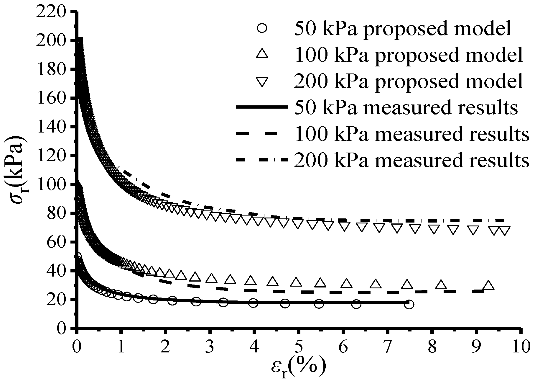 Applsci 12 07289 g010